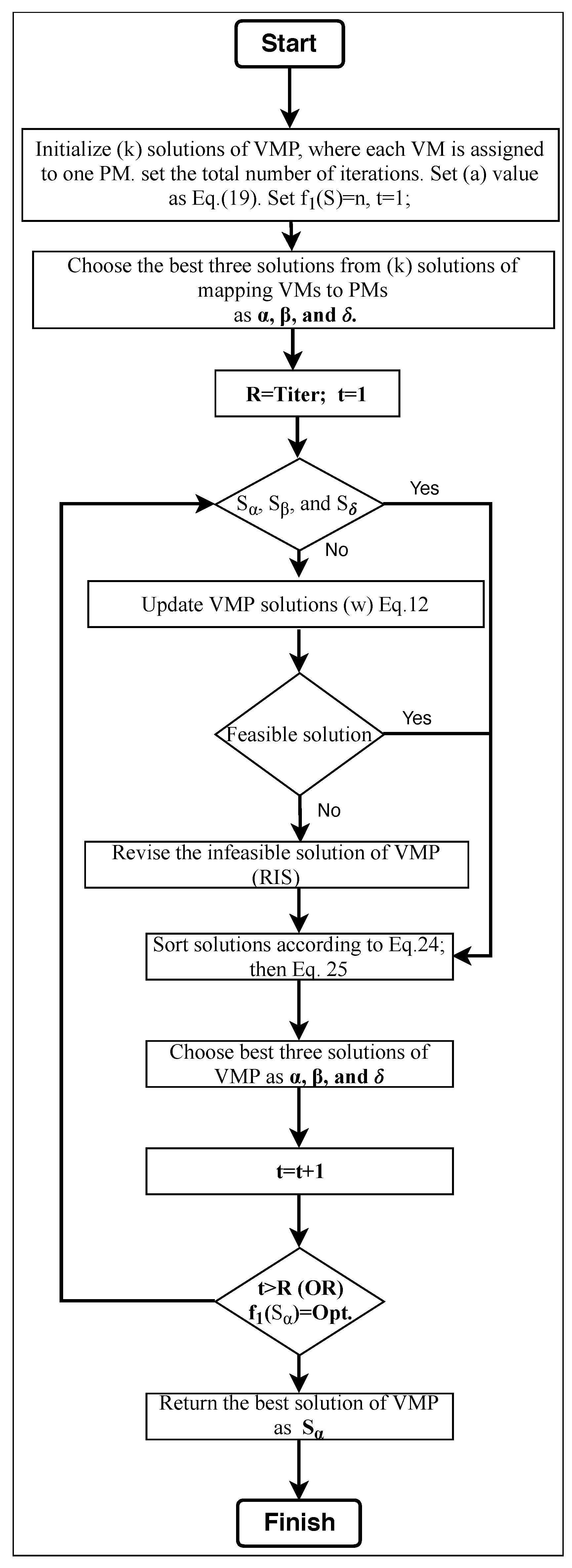 Electronics 08 00283 g002