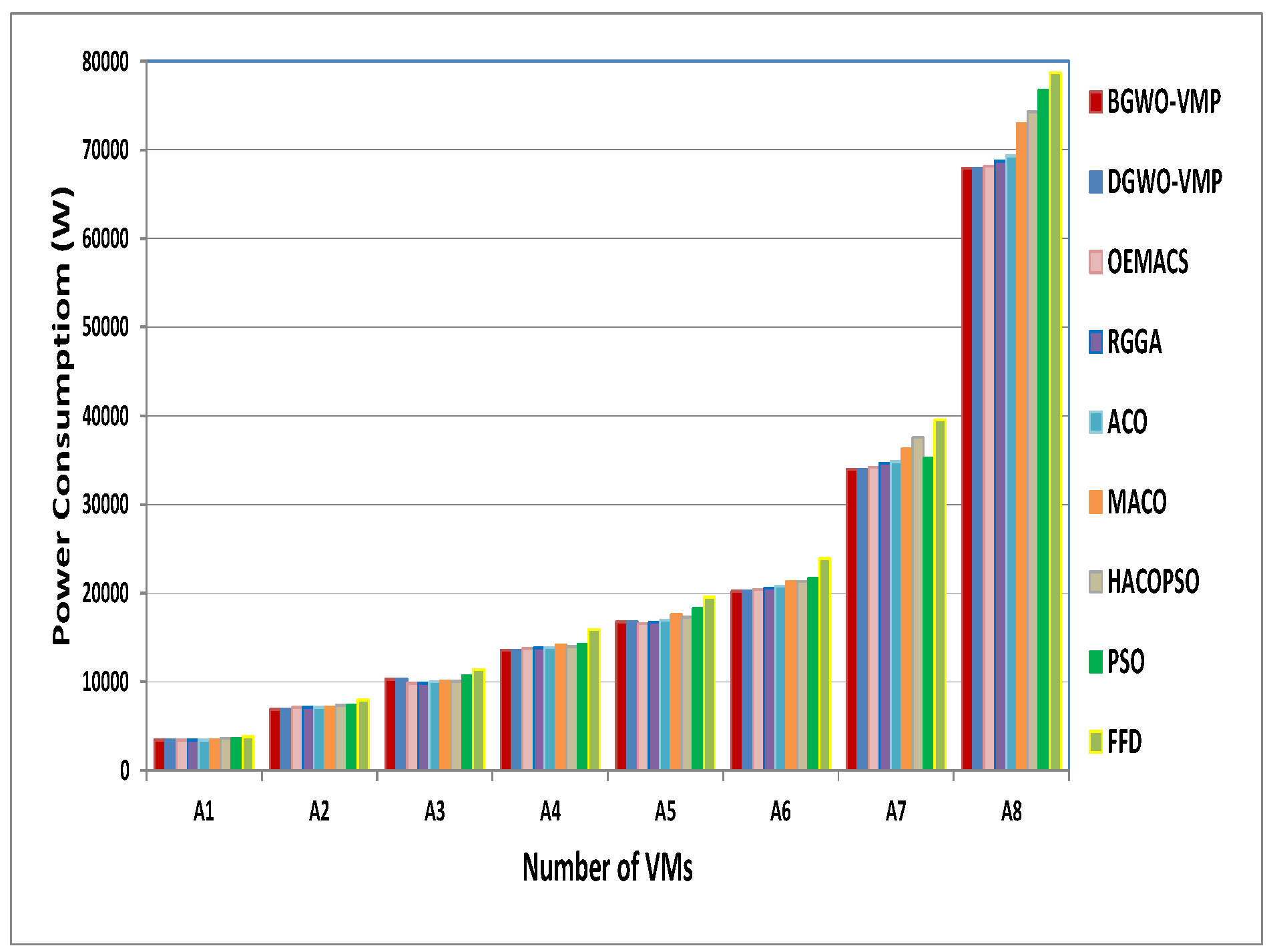 Electronics 08 00283 g007