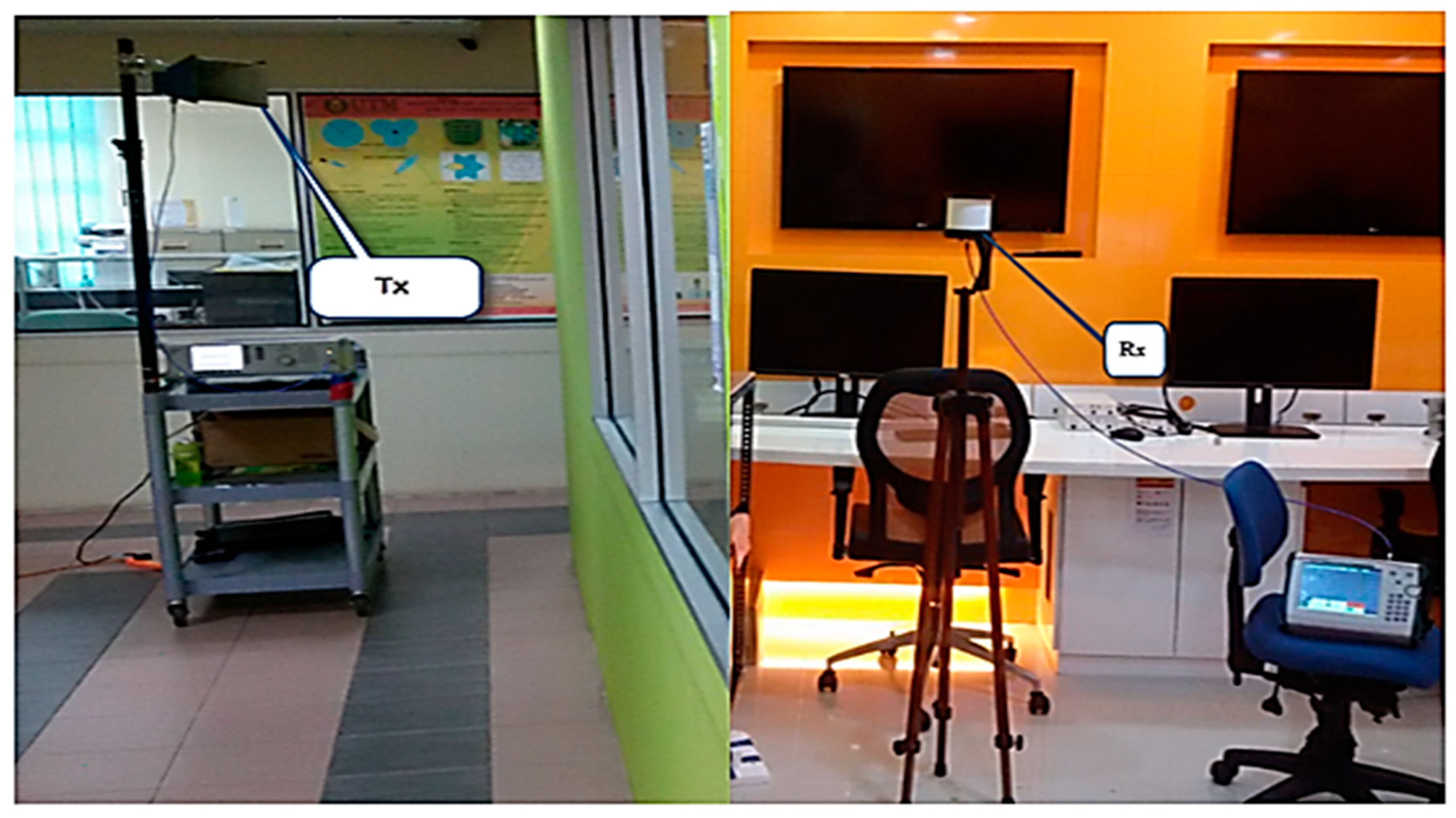 Electronics 08 00286 g001