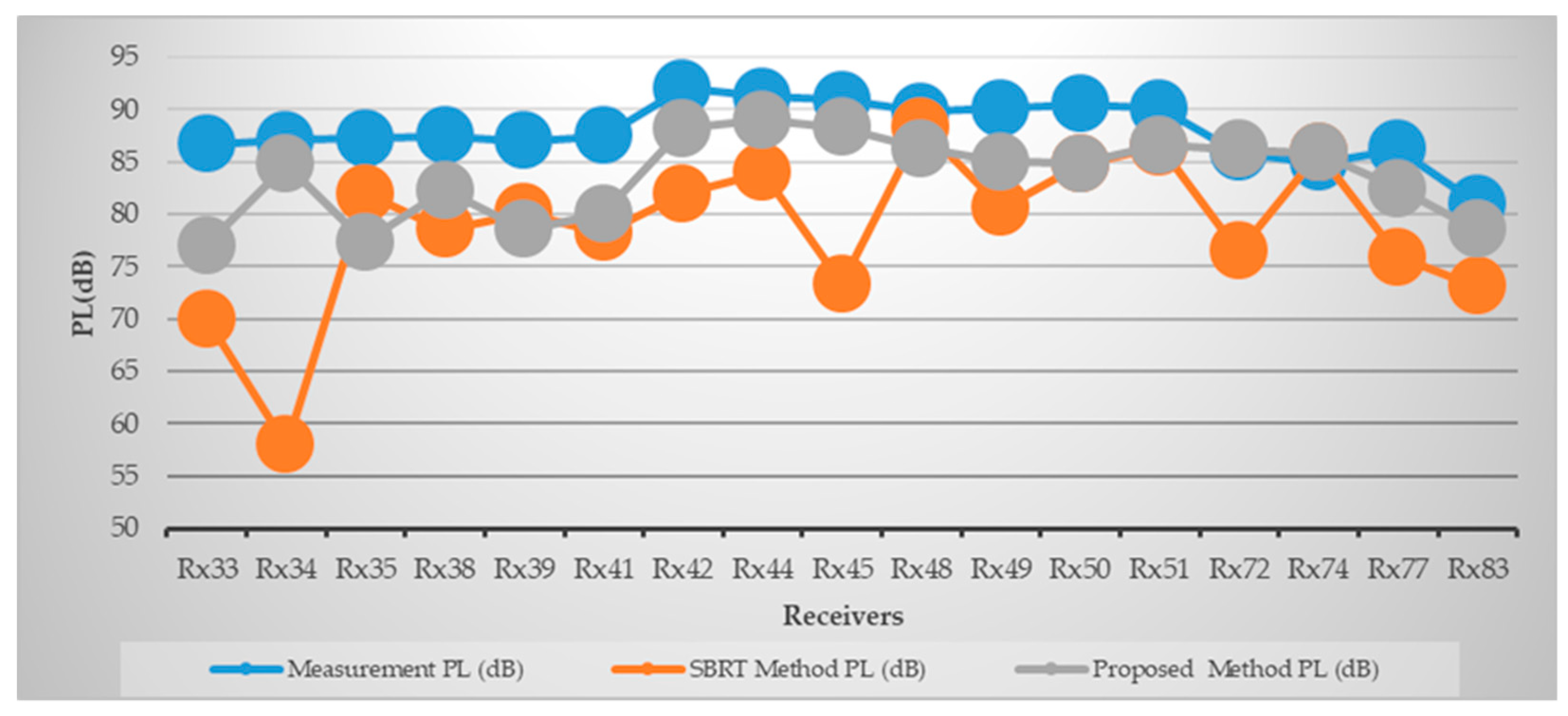 Electronics 08 00286 g011