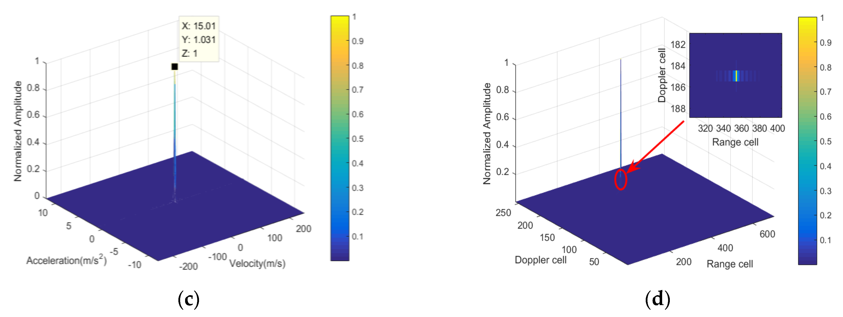 Electronics 08 00287 g001b 550