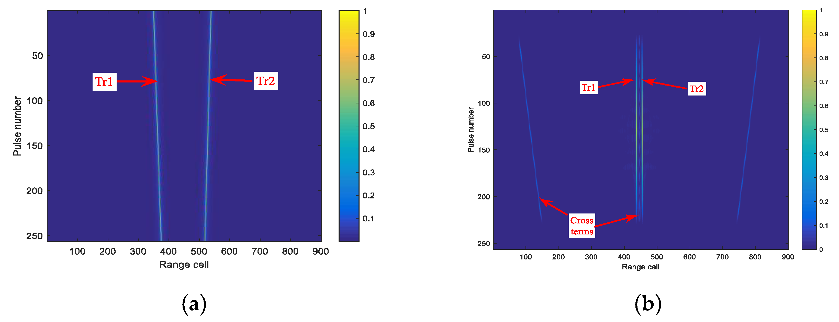 Electronics 08 00287 g002a 550