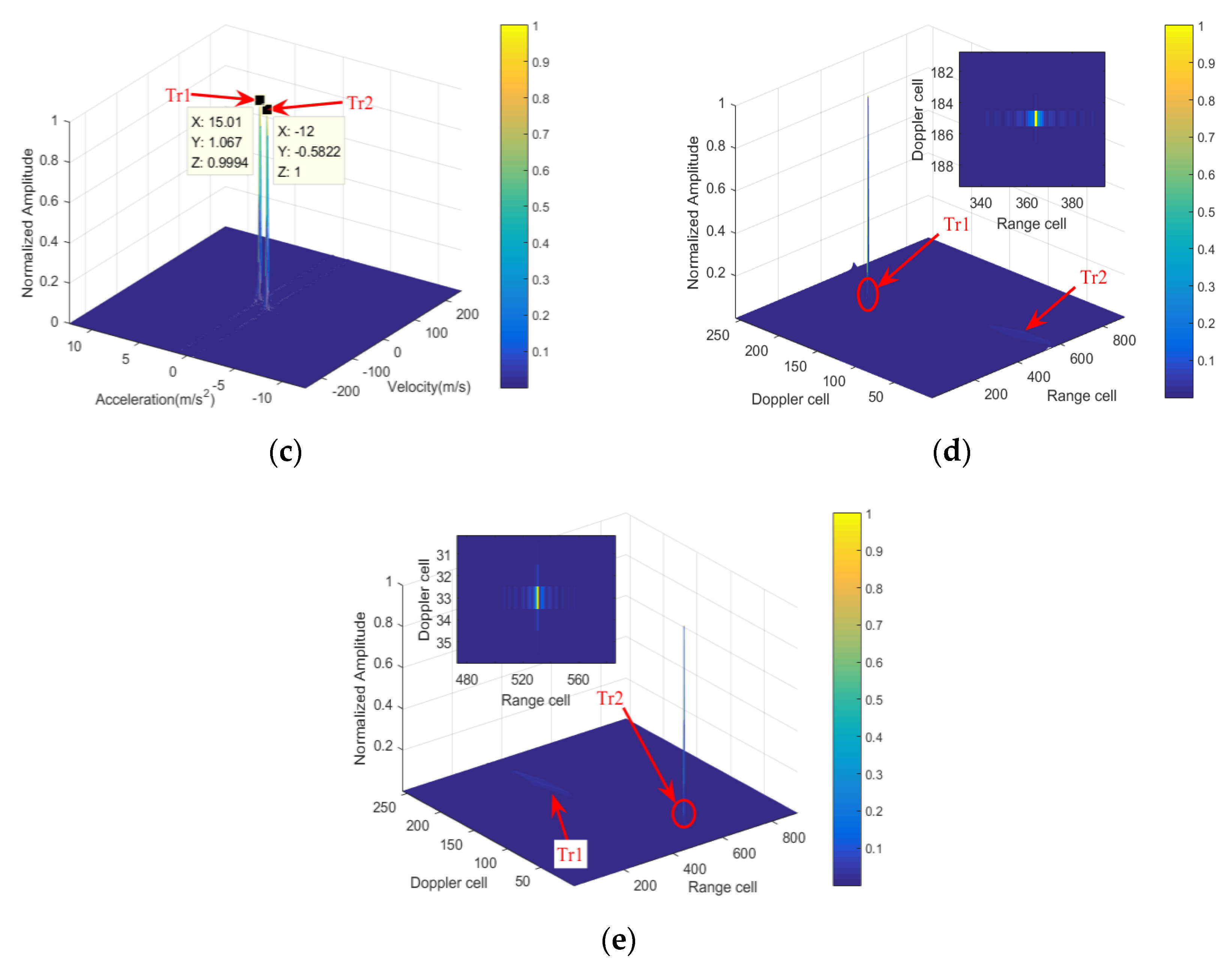 Electronics 08 00287 g002b 550