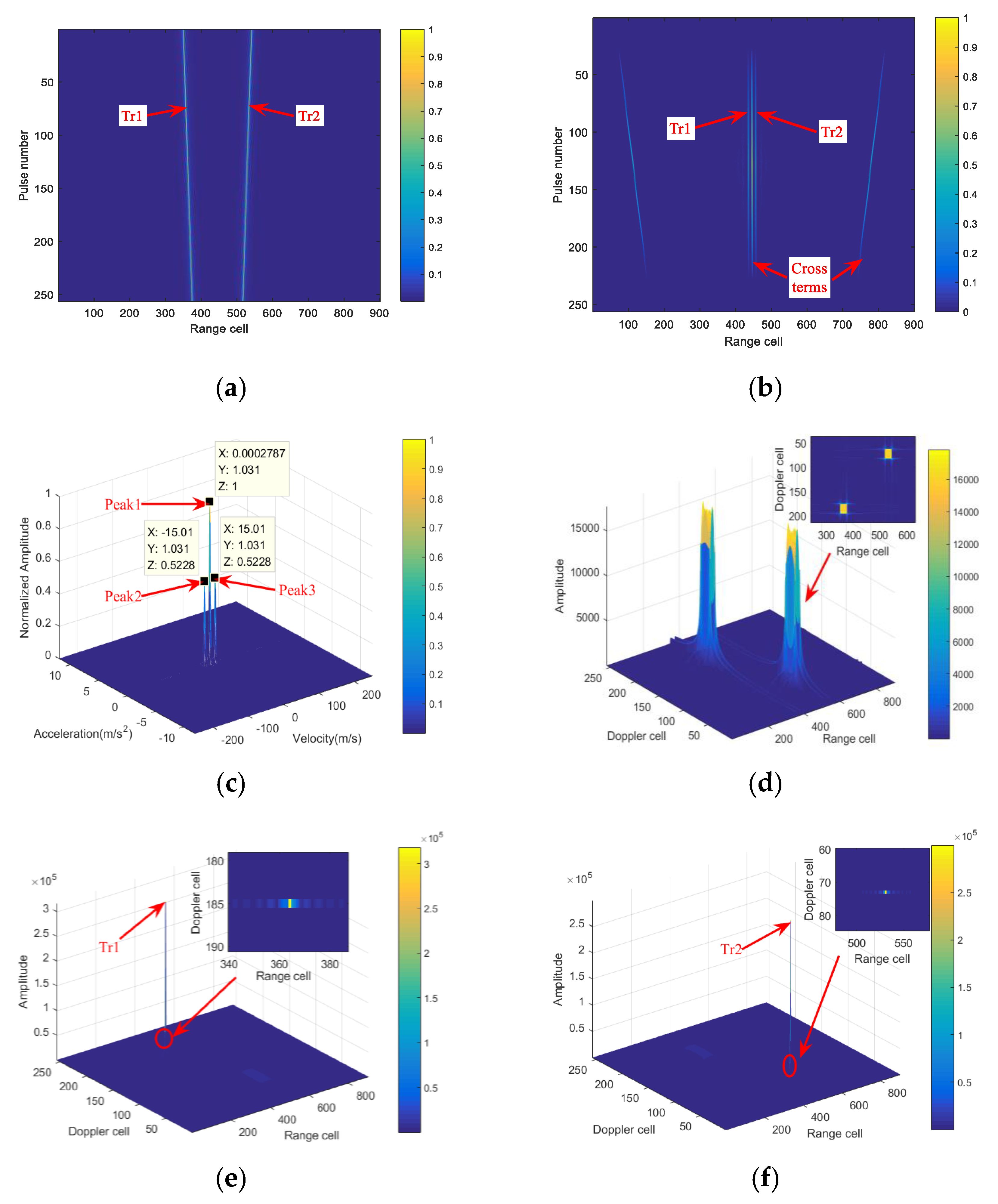 Electronics 08 00287 g003 550