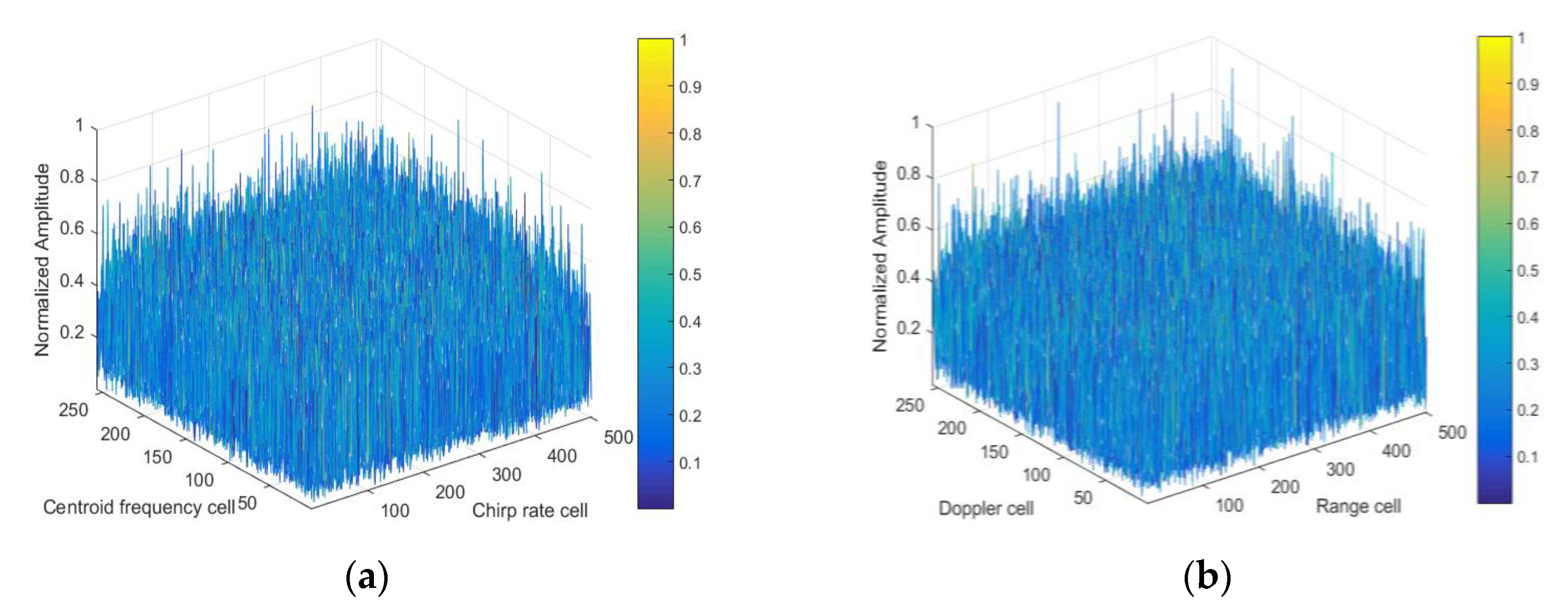 Electronics 08 00287 g007a 550