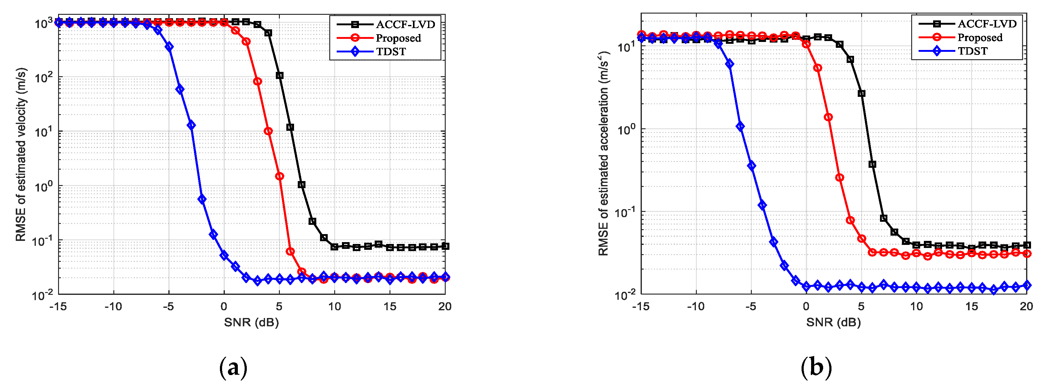 Electronics 08 00287 g009 550