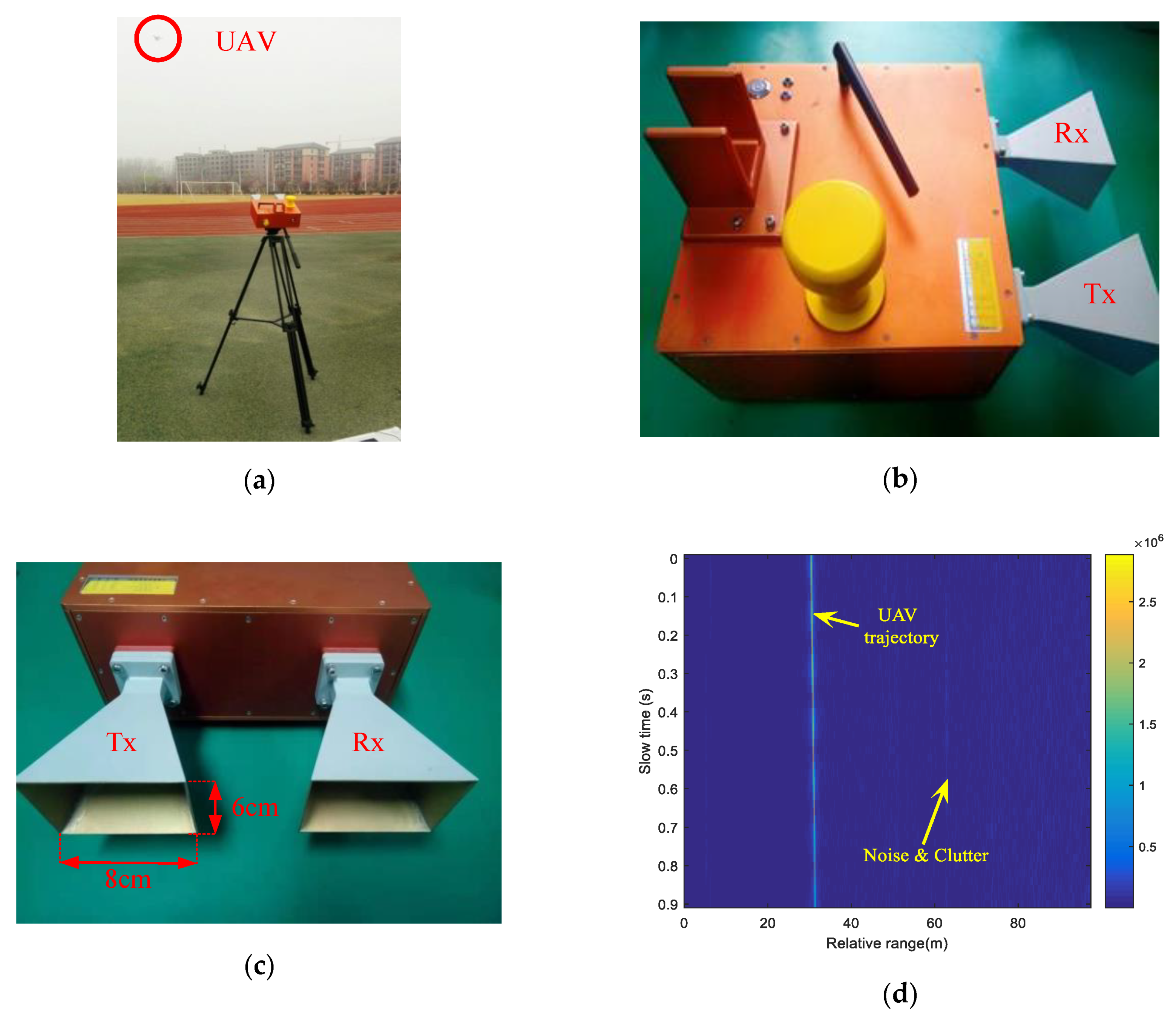 Electronics 08 00287 g010a 550
