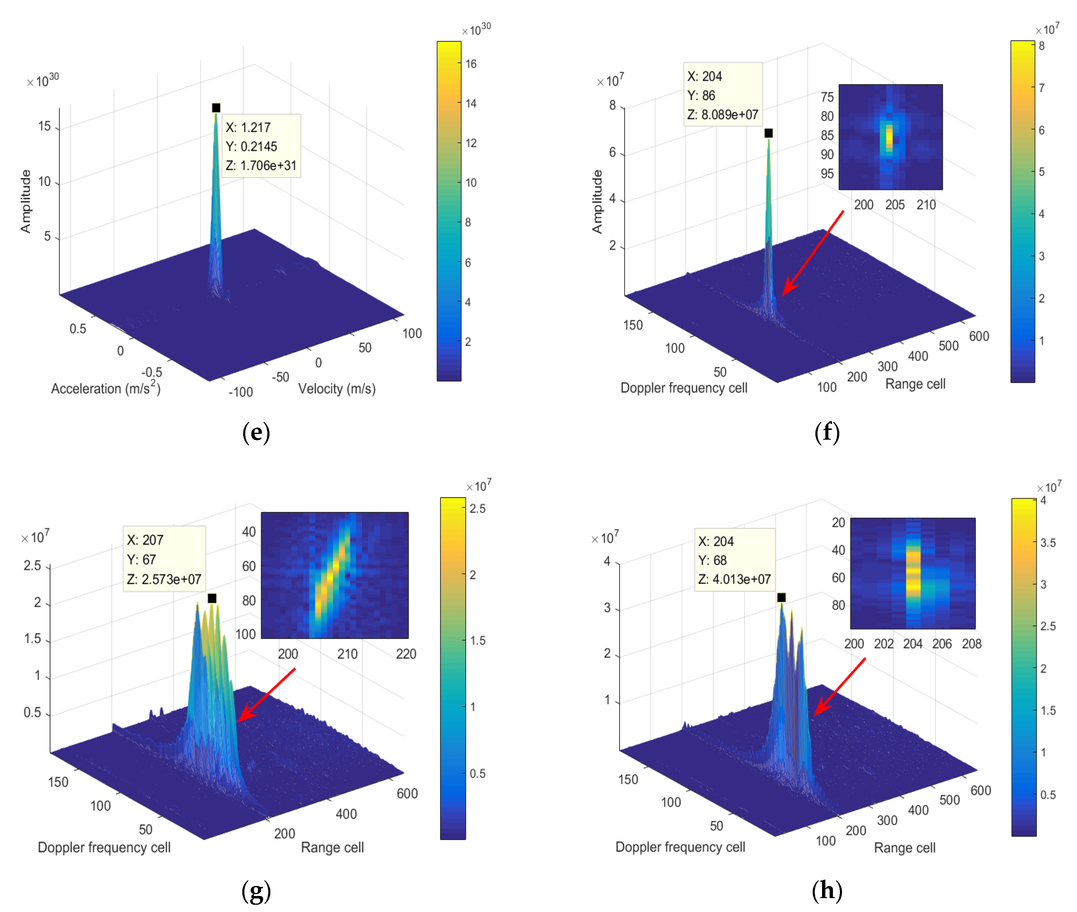 Electronics 08 00287 g010b 550