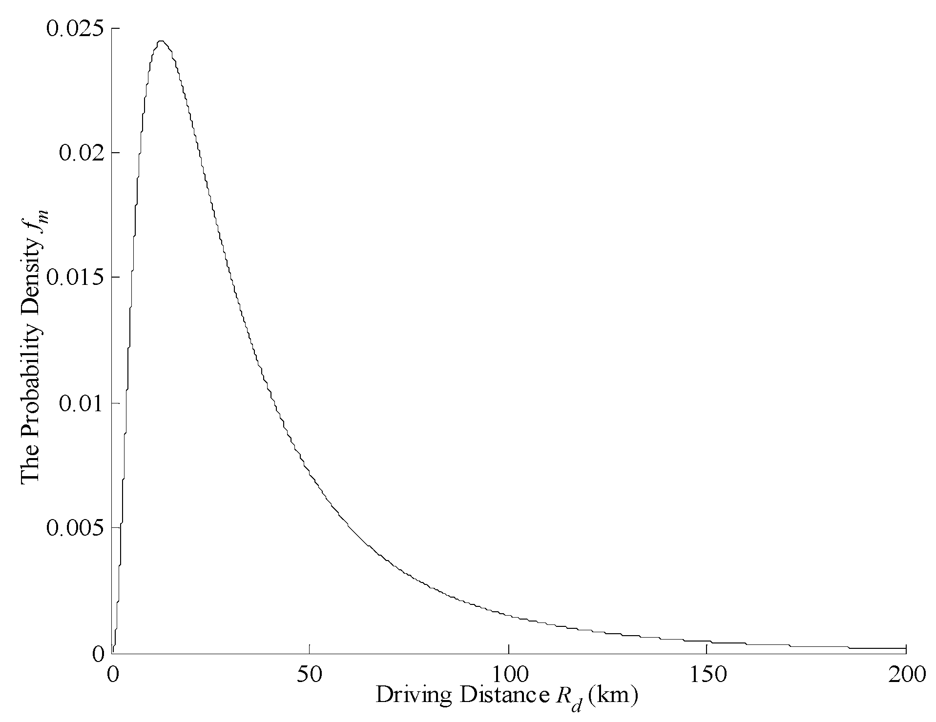 Electronics 08 00288 g002