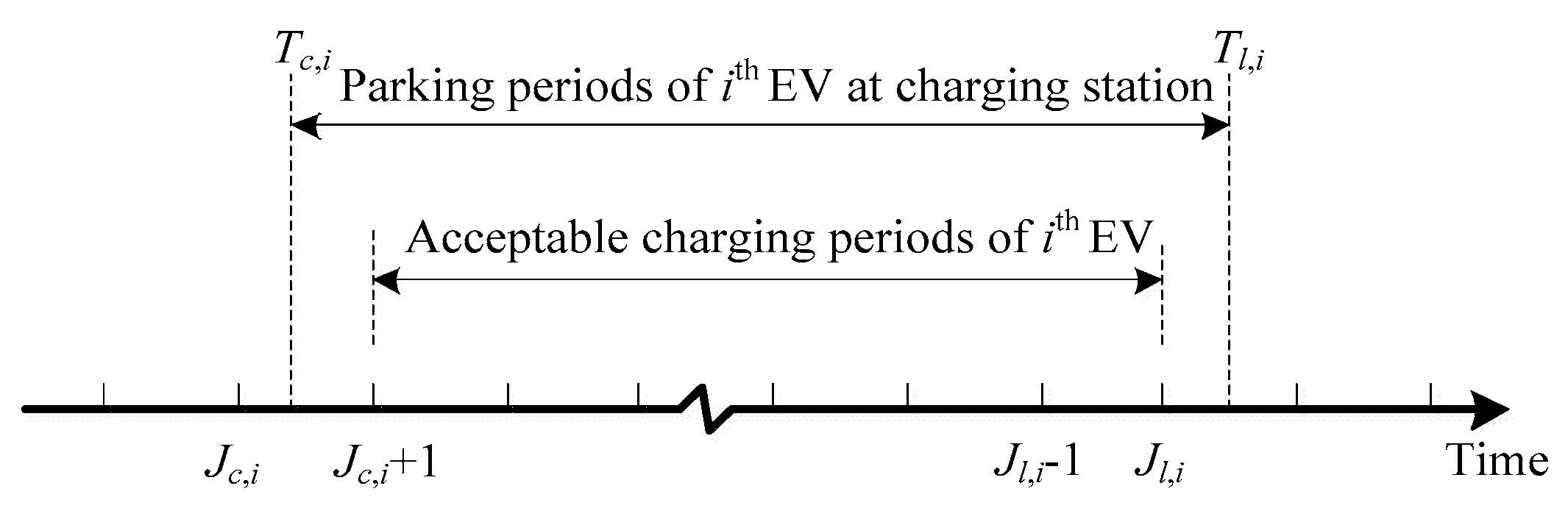 Electronics 08 00288 g004