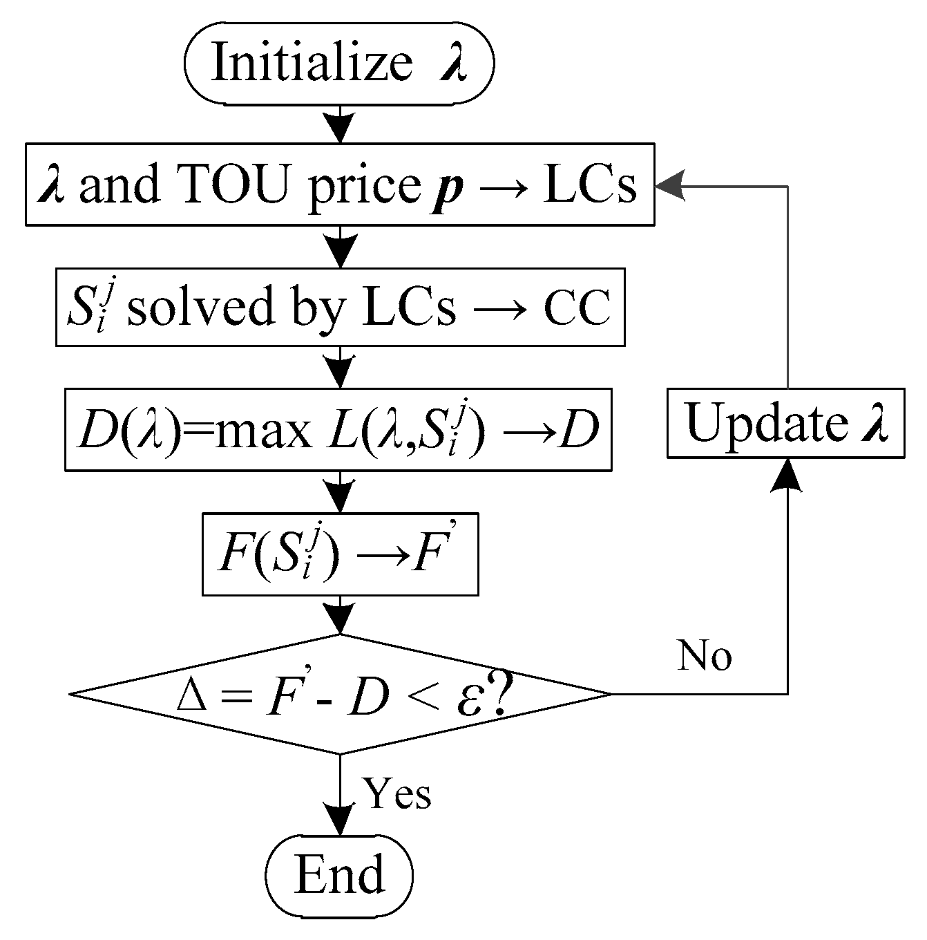 Electronics 08 00288 g006
