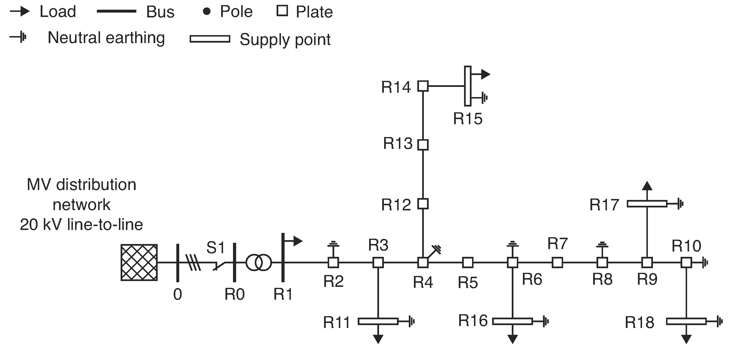Electronics 08 00289 g001 Electronics 08 00289 g001