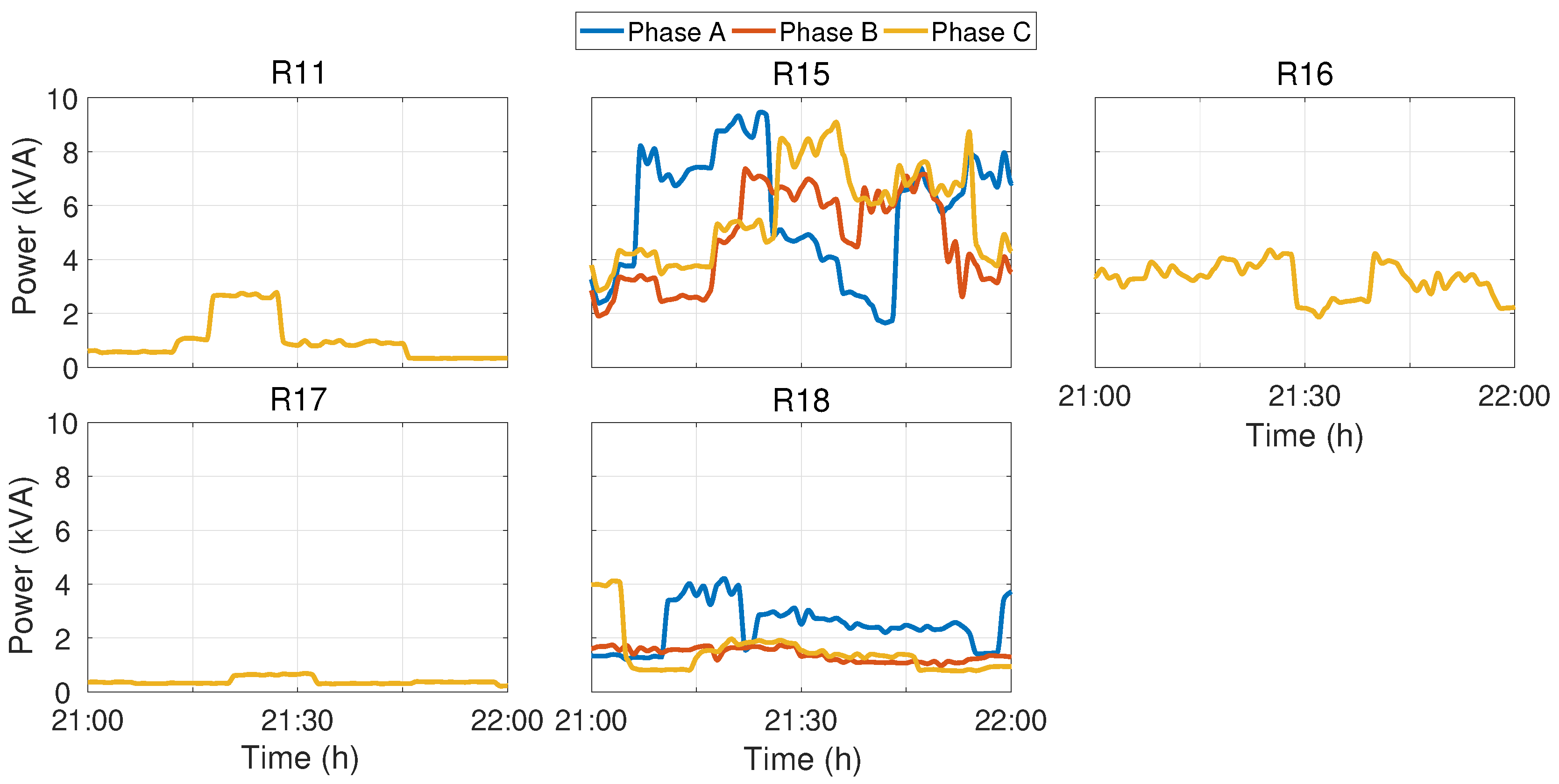 Electronics 08 00289 g003 Electronics 08 00289 g003