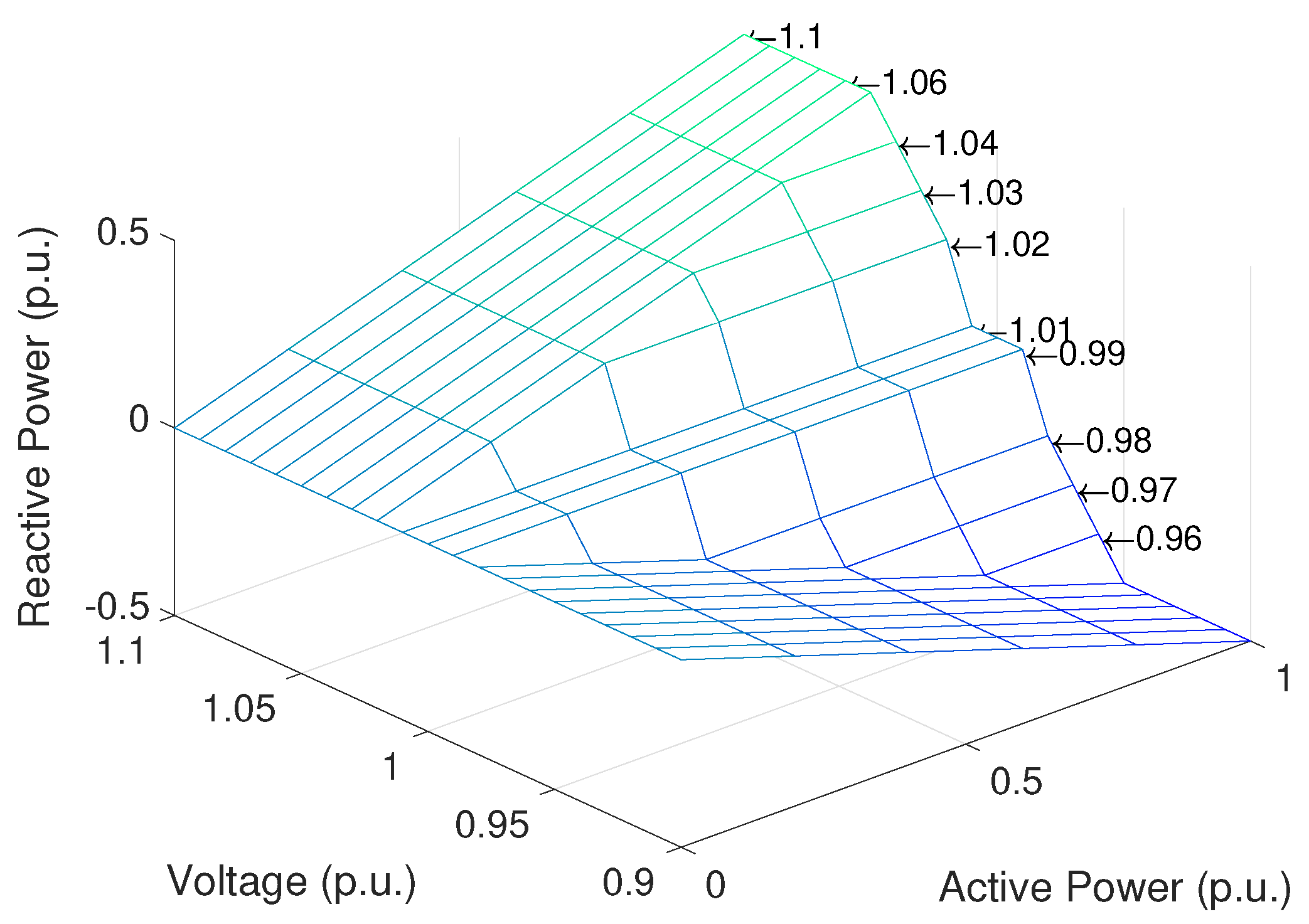 Electronics 08 00289 g006 Electronics 08 00289 g006