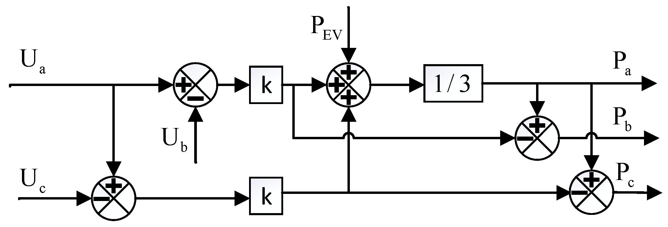 Electronics 08 00289 g007 Electronics 08 00289 g007