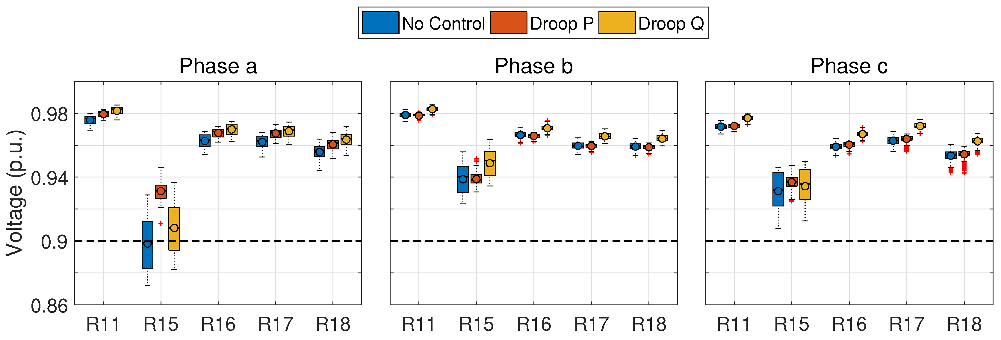 Electronics 08 00289 g009 Electronics 08 00289 g009