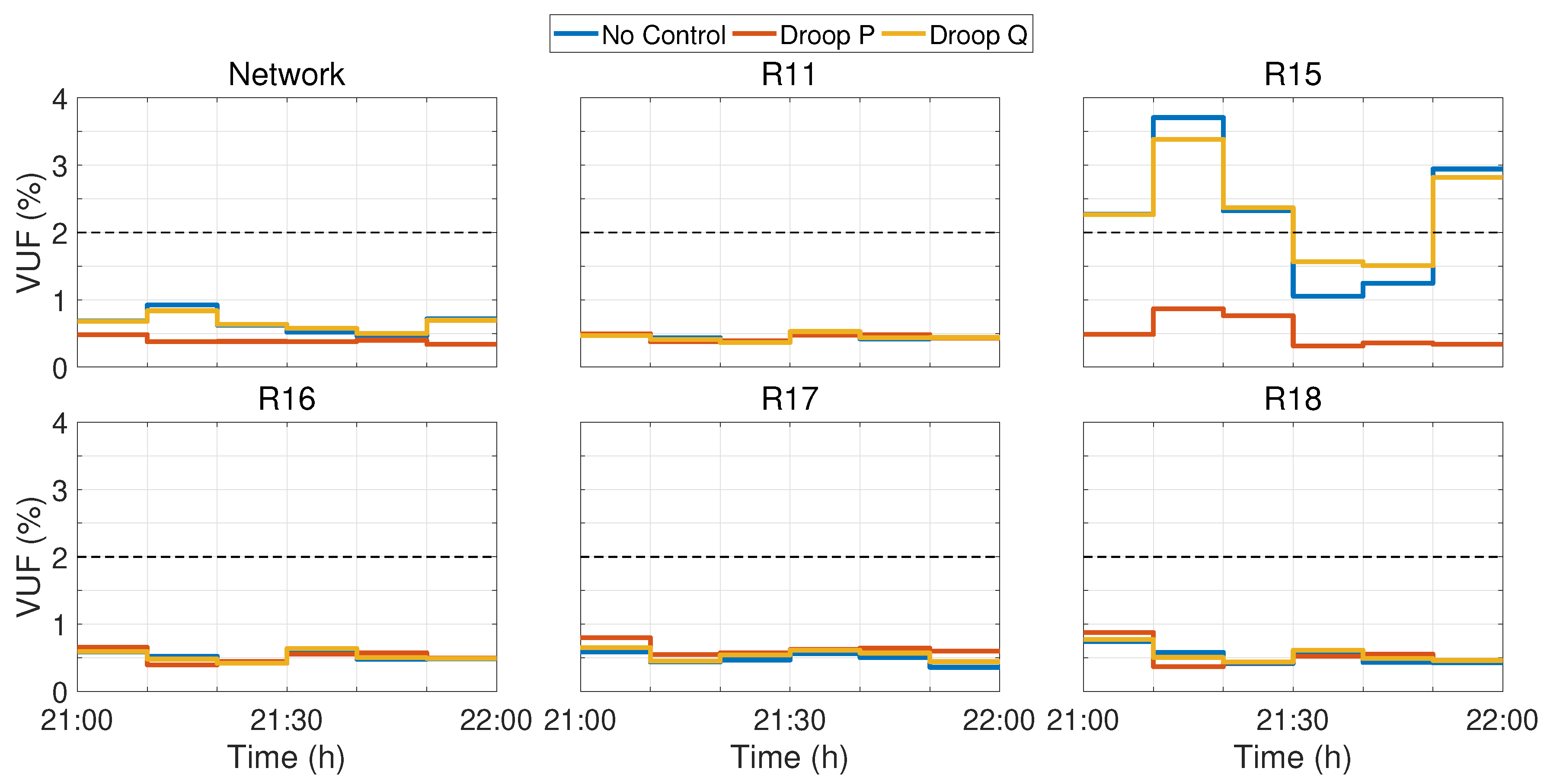 Electronics 08 00289 g010 Electronics 08 00289 g010