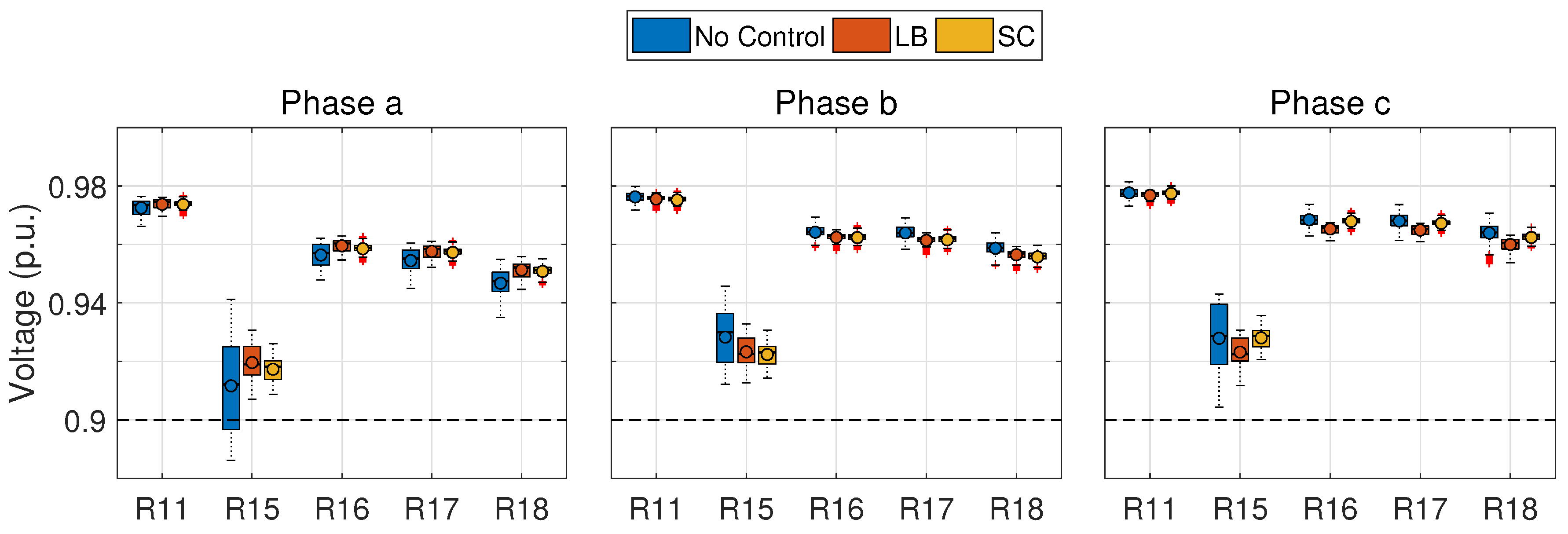 Electronics 08 00289 g011 Electronics 08 00289 g011