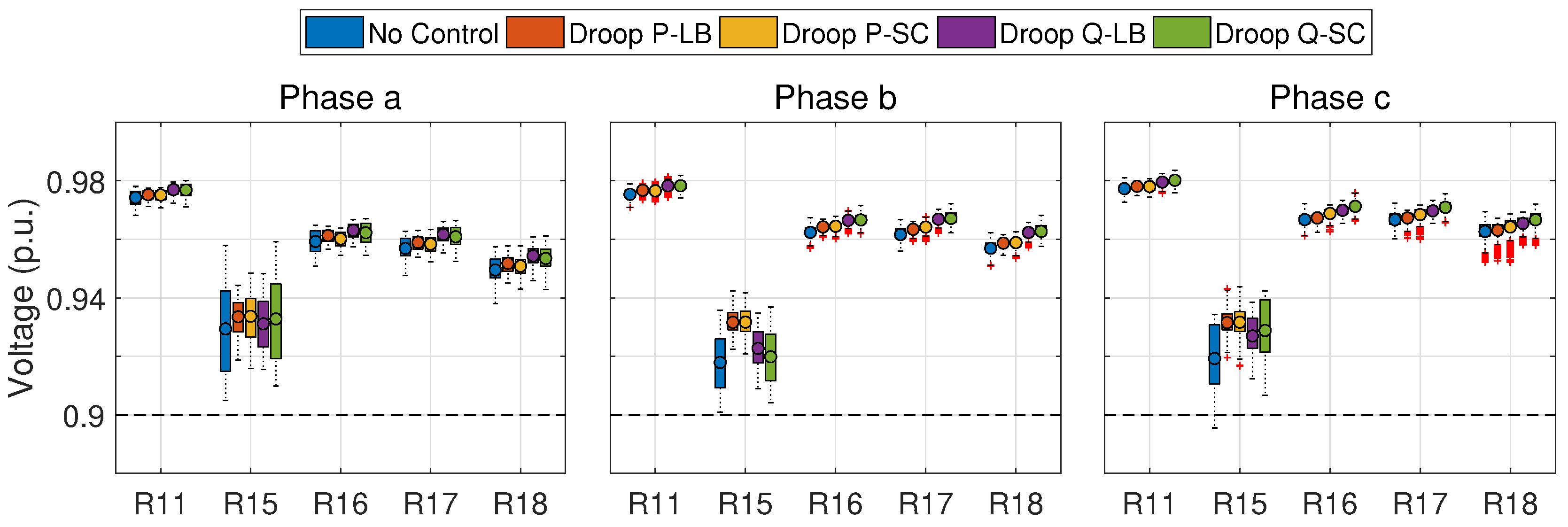 Electronics 08 00289 g013 Electronics 08 00289 g013