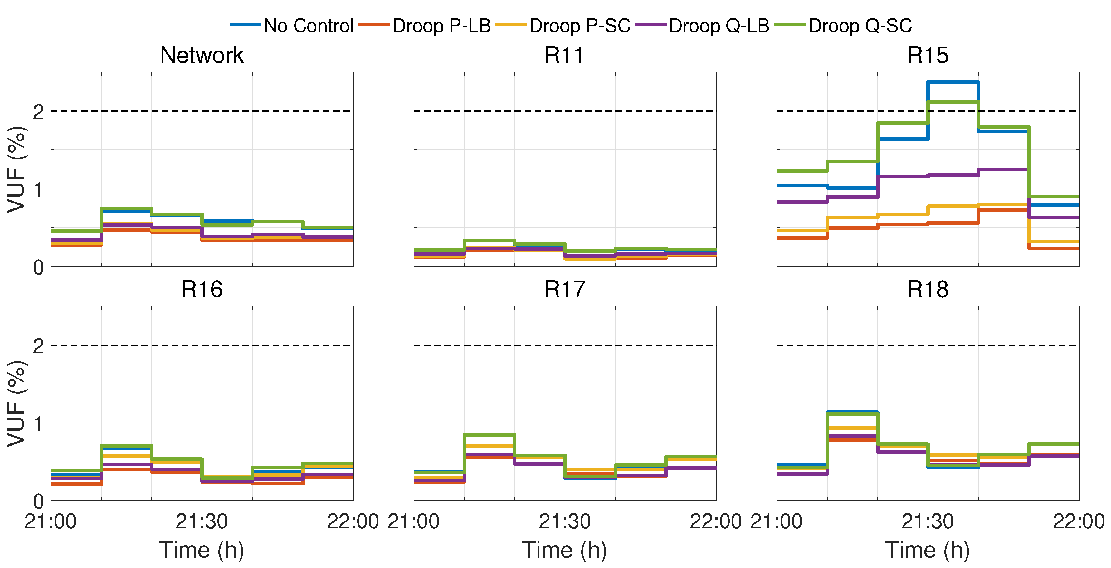 Electronics 08 00289 g014 Electronics 08 00289 g014