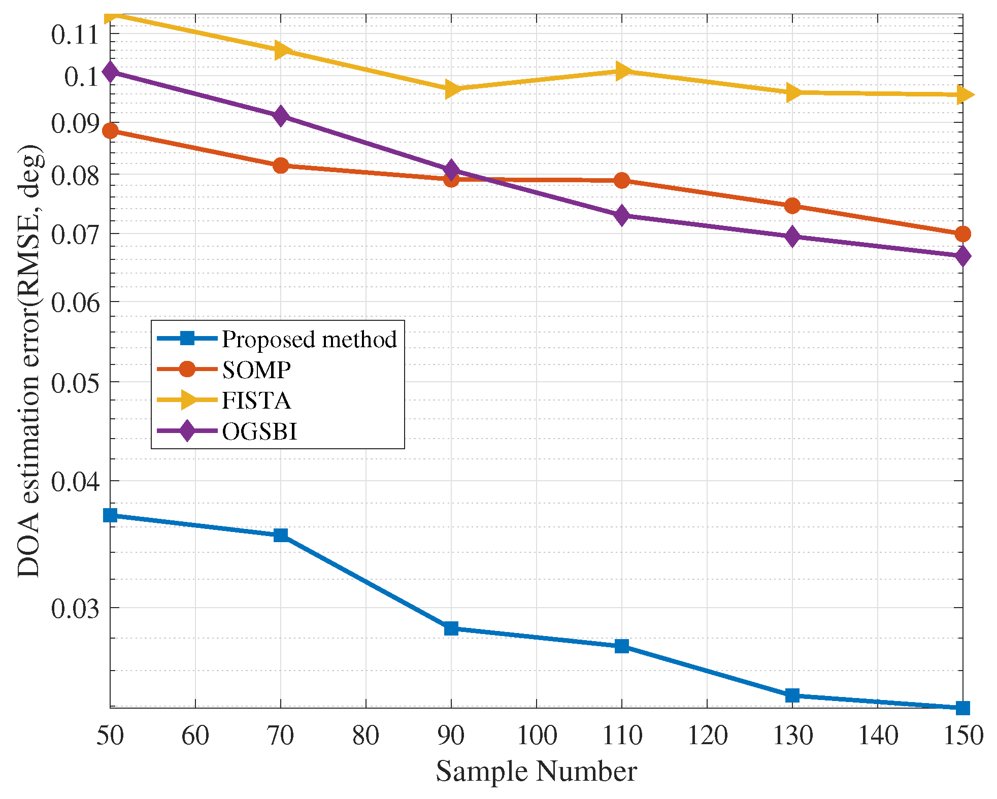 Electronics 08 00294 g004