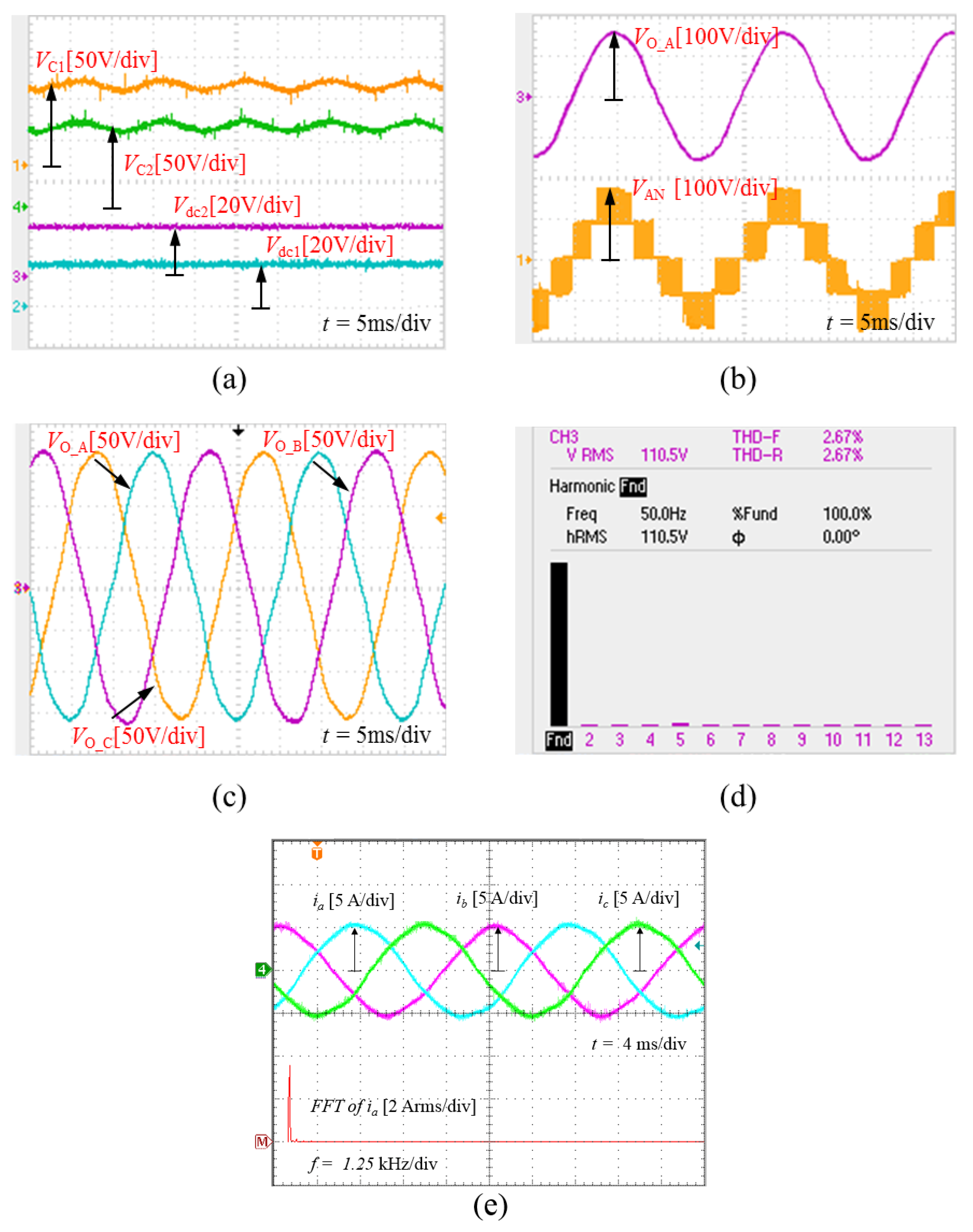 Electronics 08 00296 g010