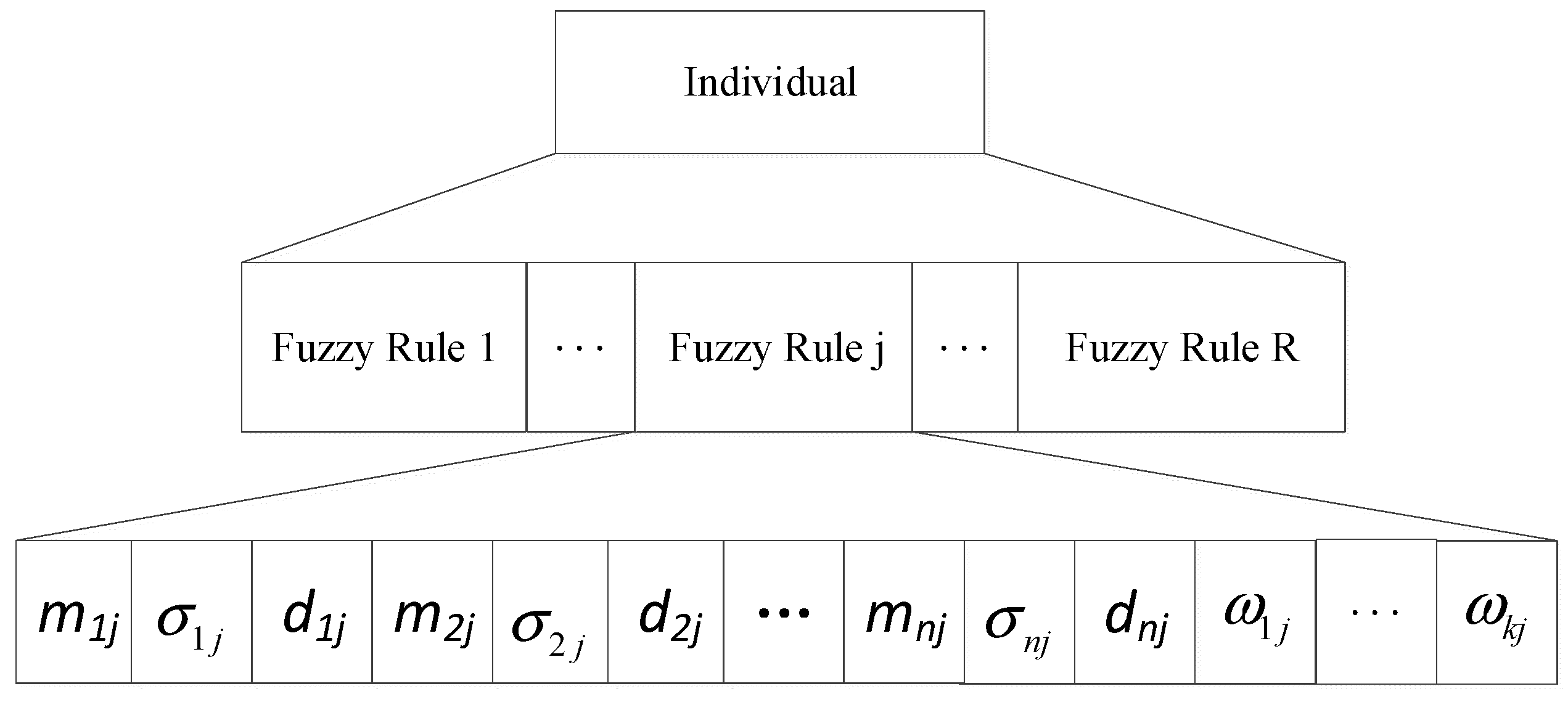 Electronics 08 00298 g004