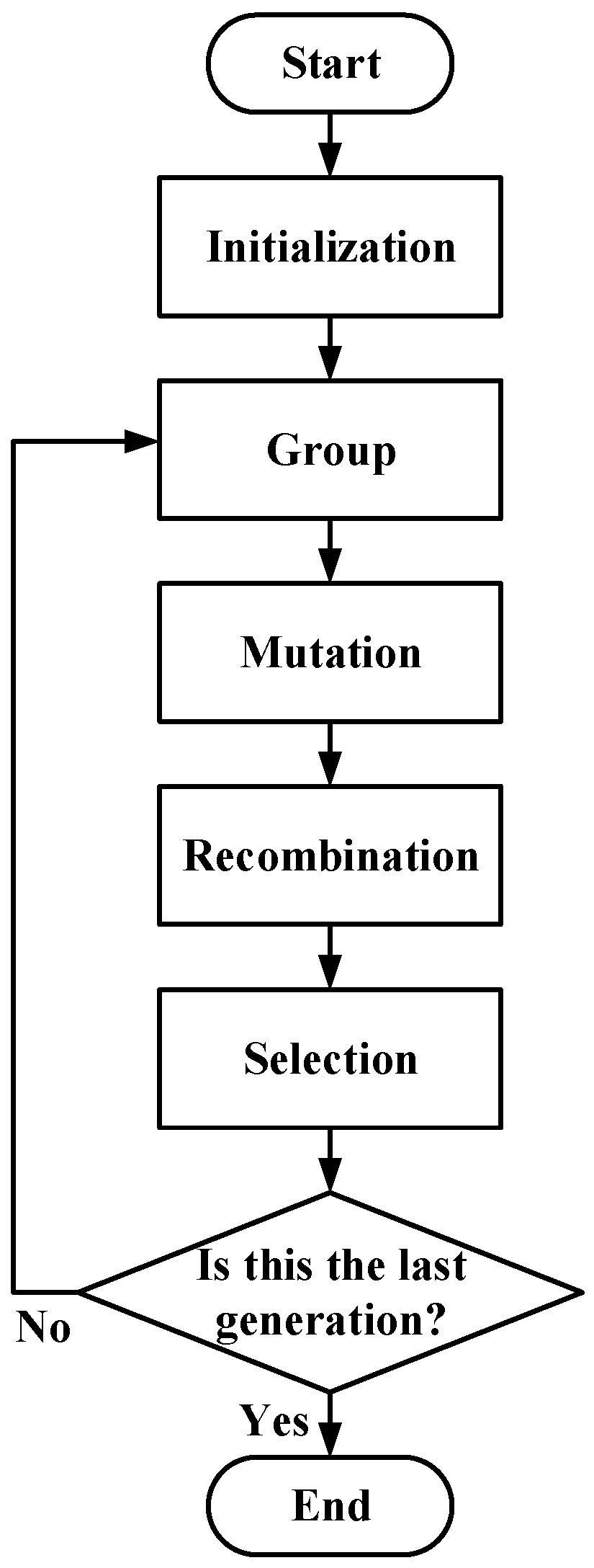 Electronics 08 00298 g009