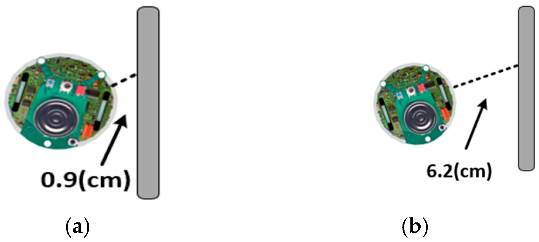 Electronics 08 00298 g012