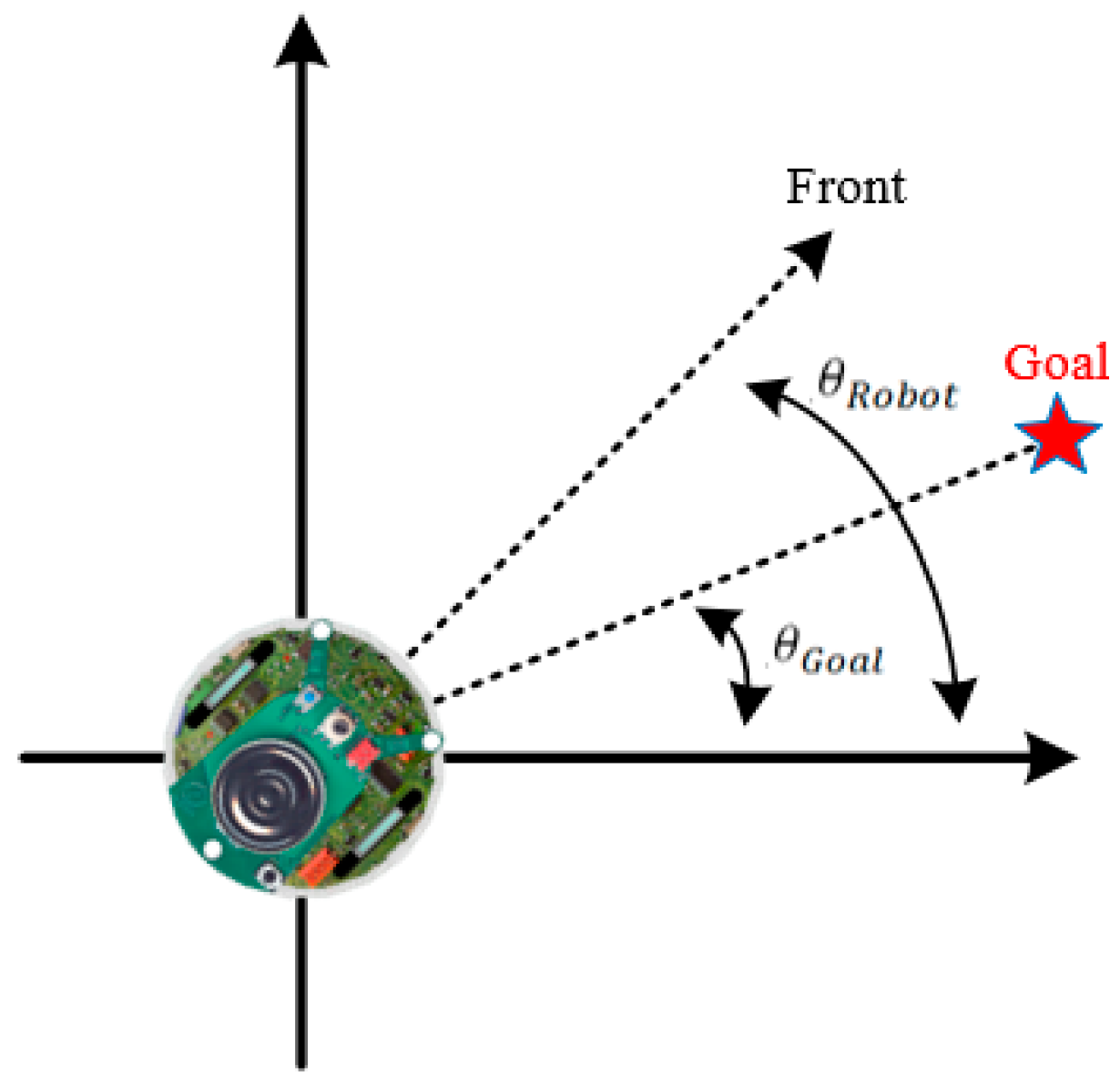 Electronics 08 00298 g022