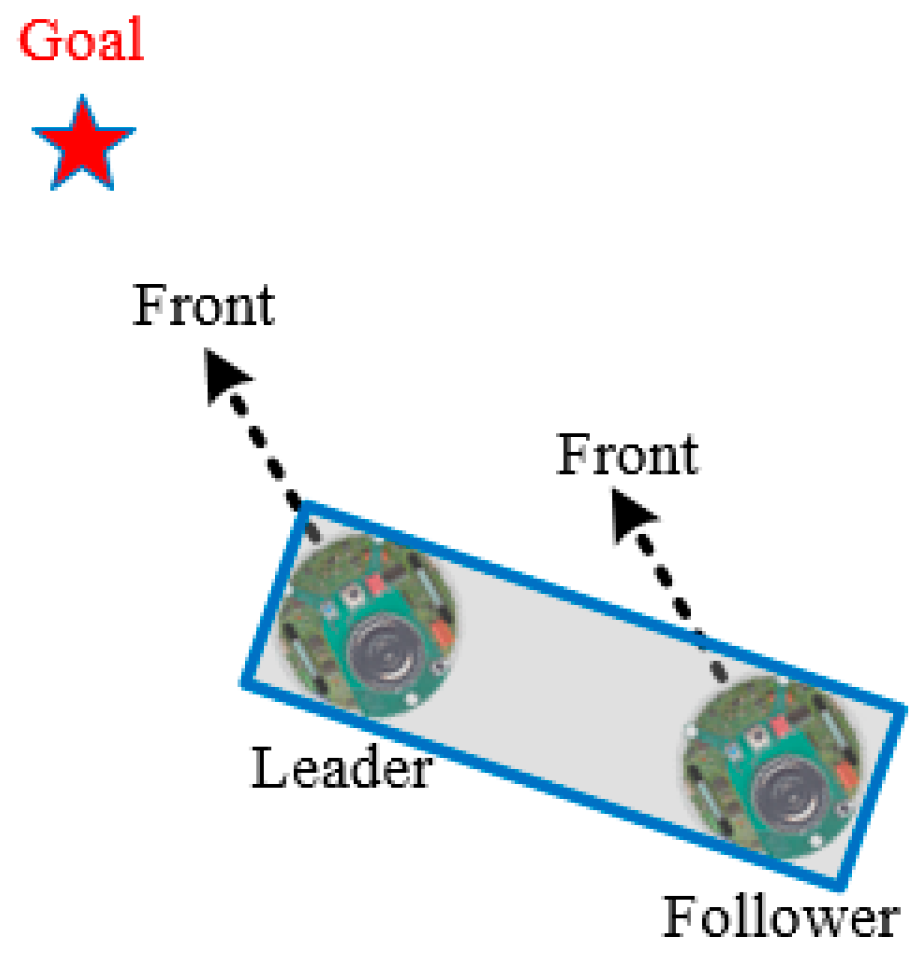 Electronics 08 00298 g023