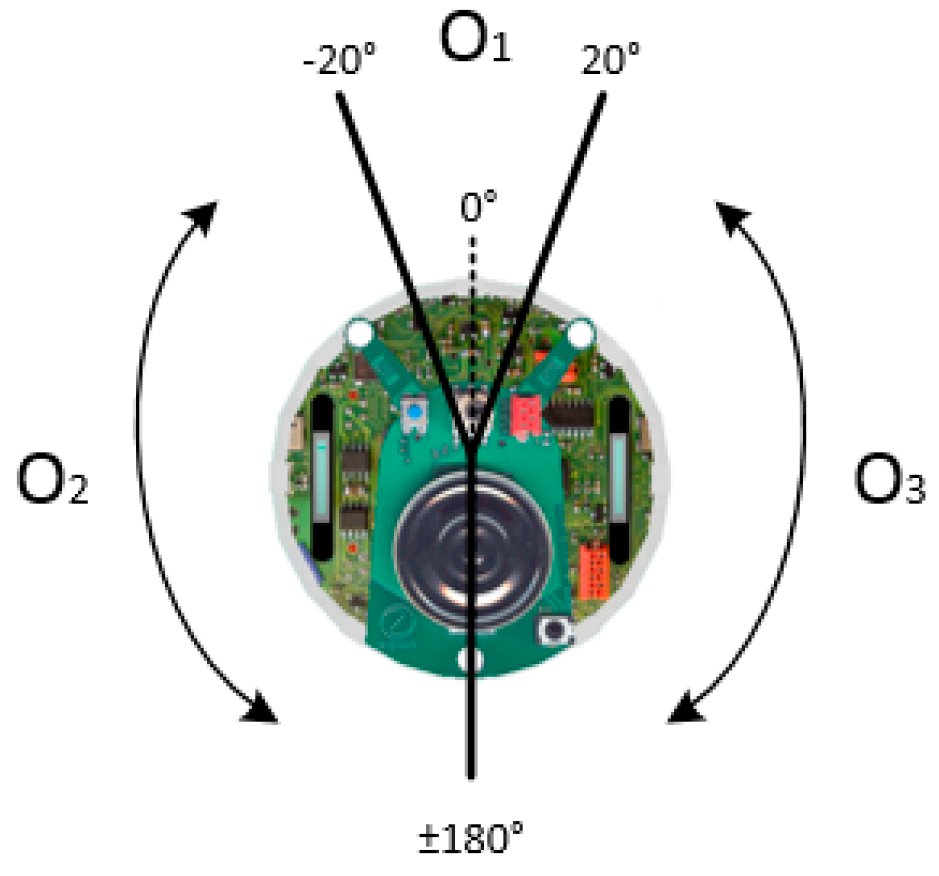 Electronics 08 00298 g024