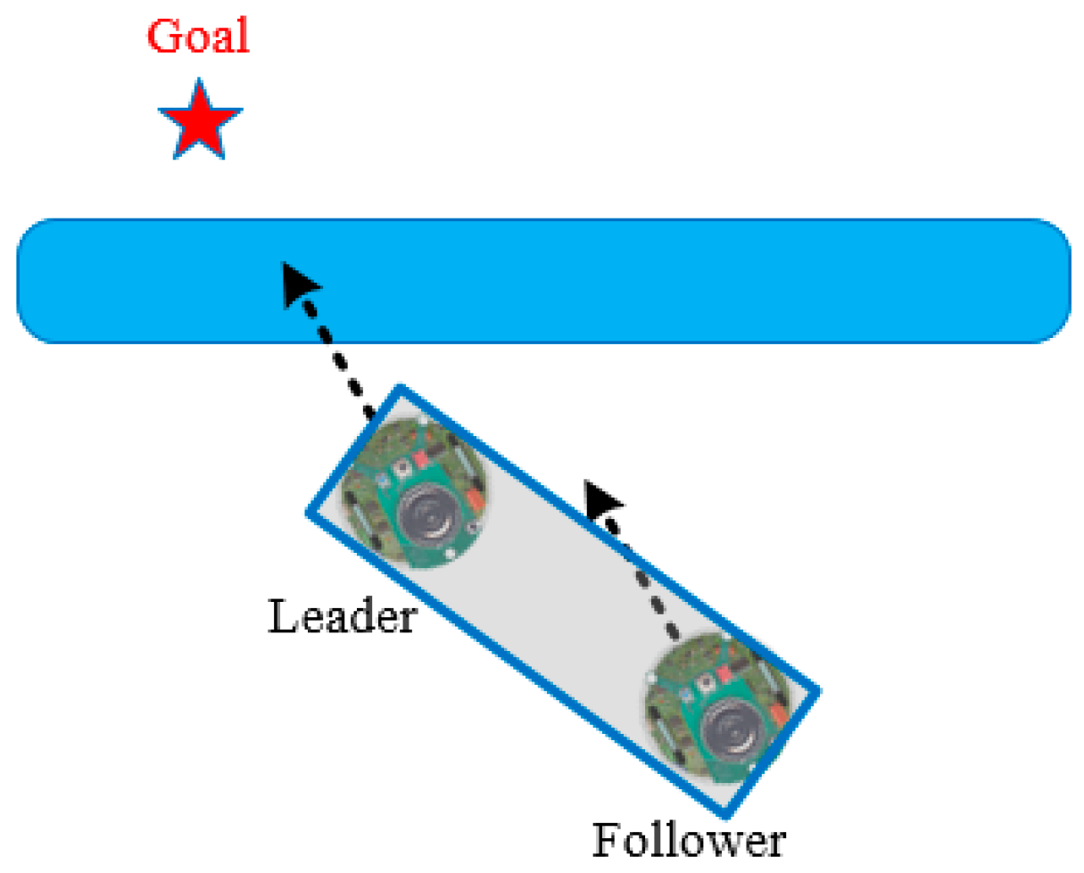 Electronics 08 00298 g025