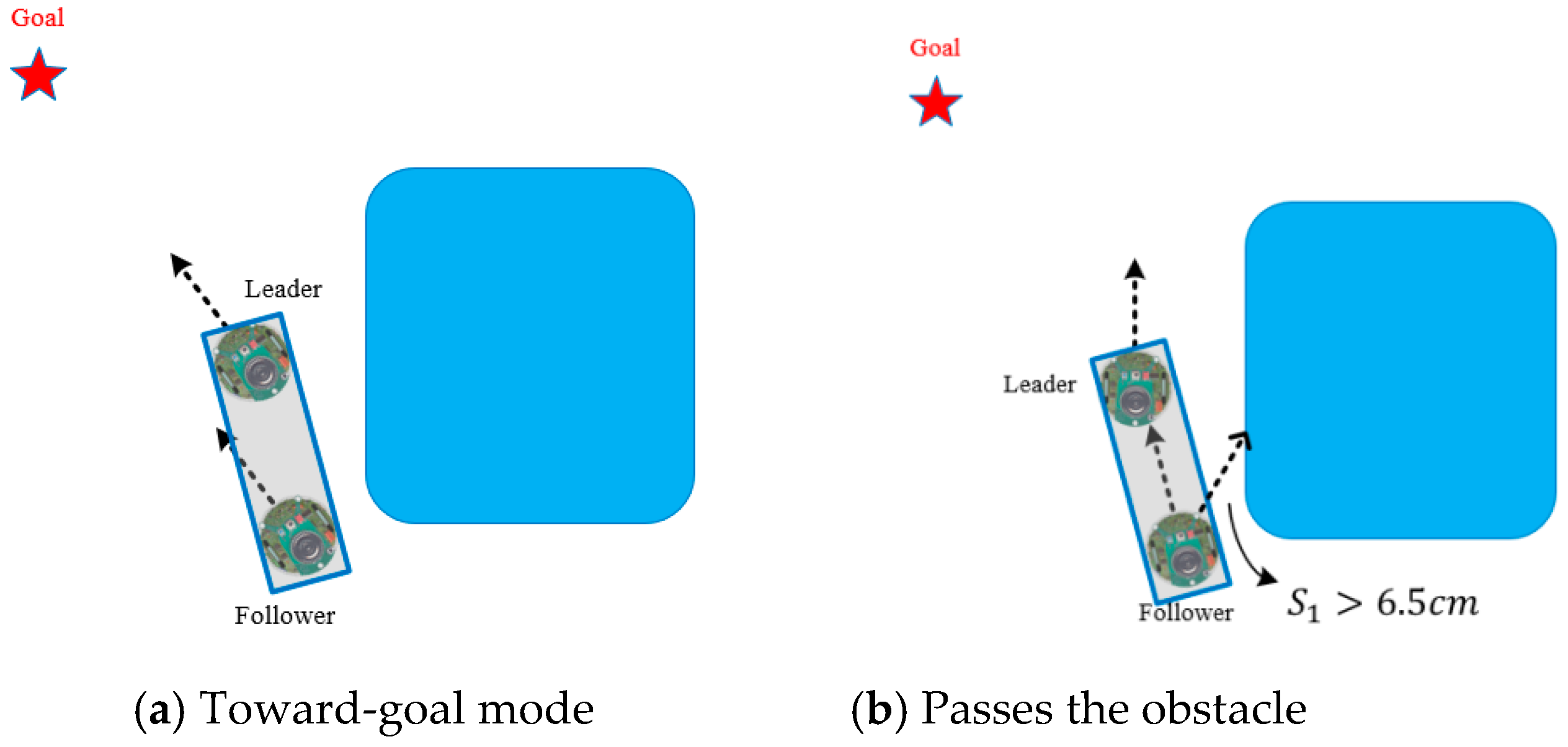 Electronics 08 00298 g028