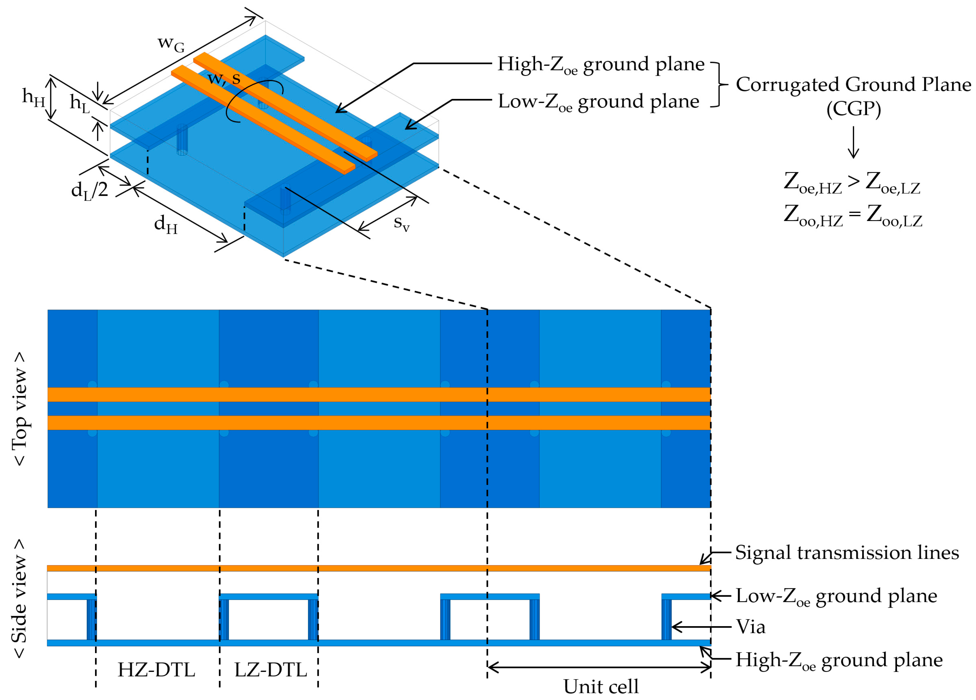 Electronics 08 00299 g001