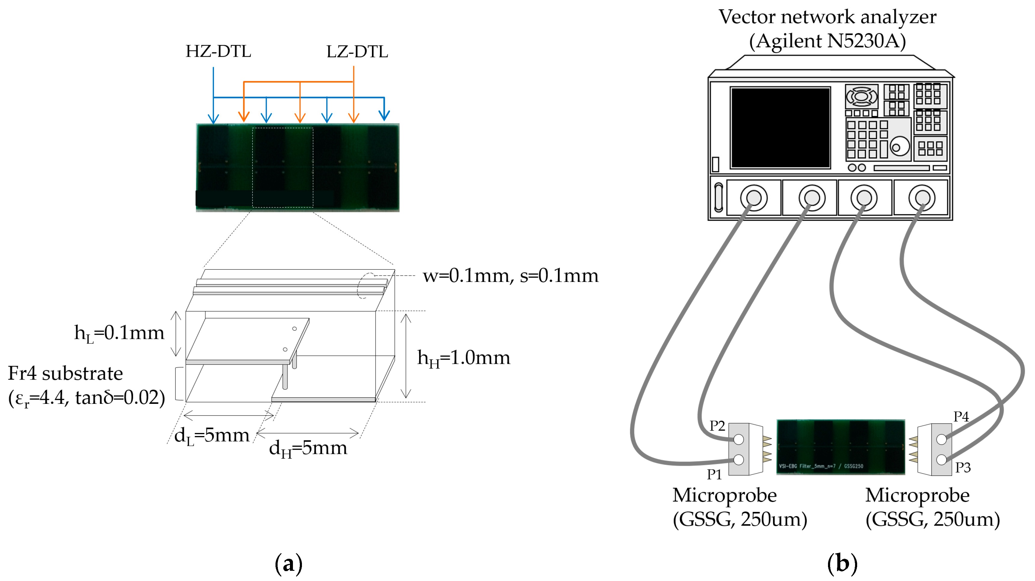 Electronics 08 00299 g009