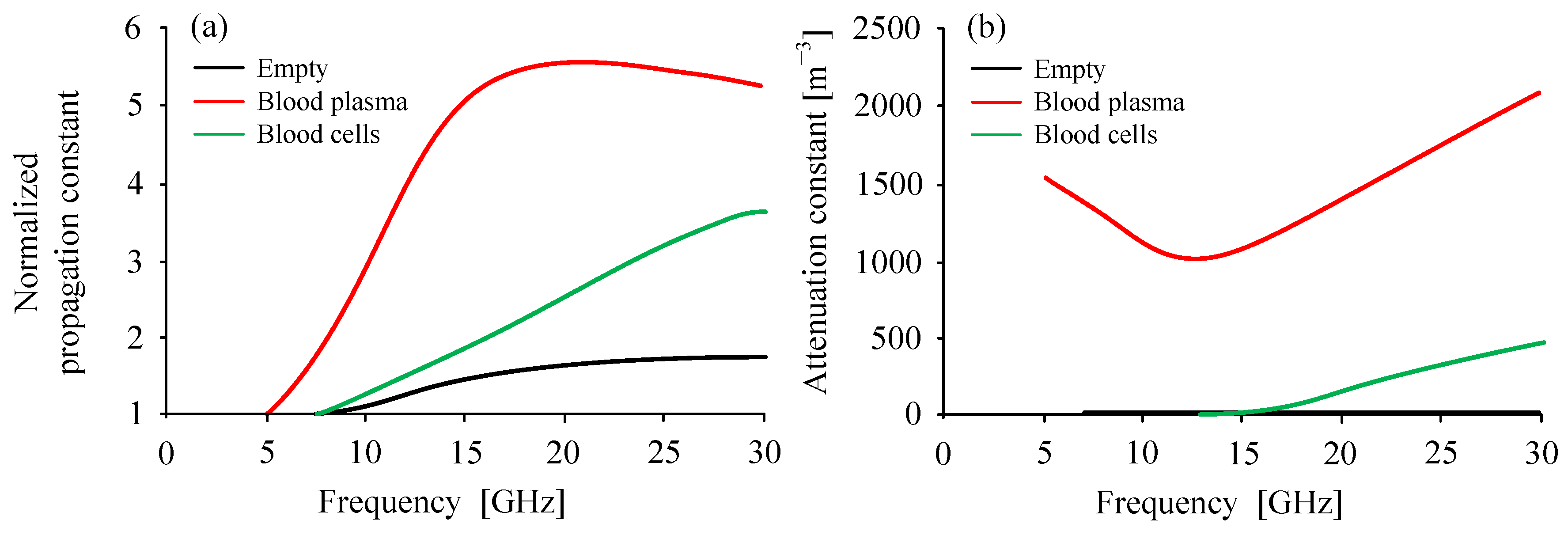 Electronics 08 00301 g004