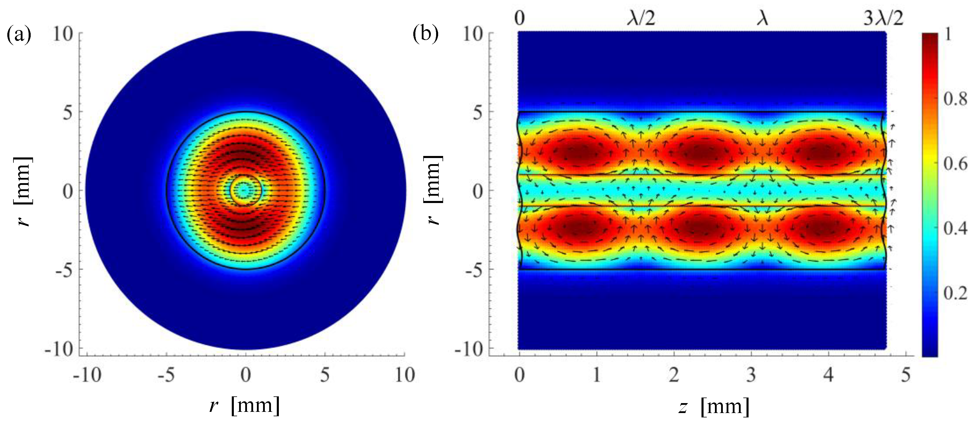 Electronics 08 00301 g006