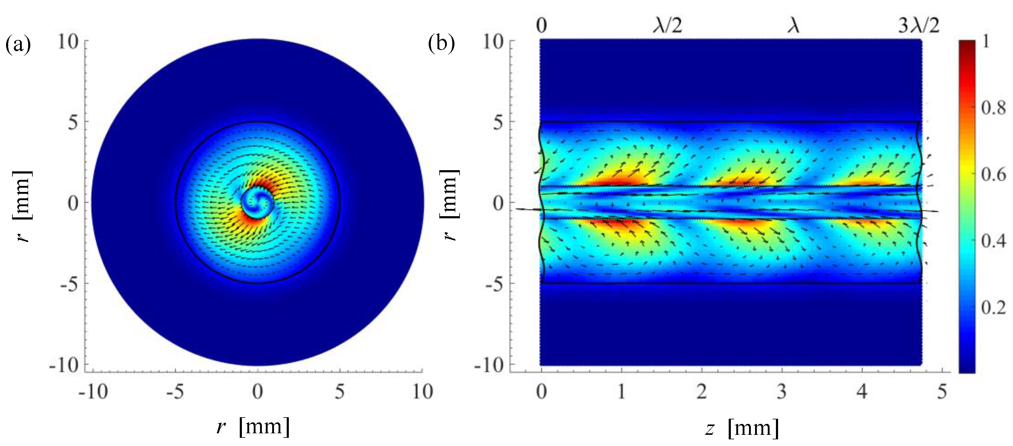 Electronics 08 00301 g008