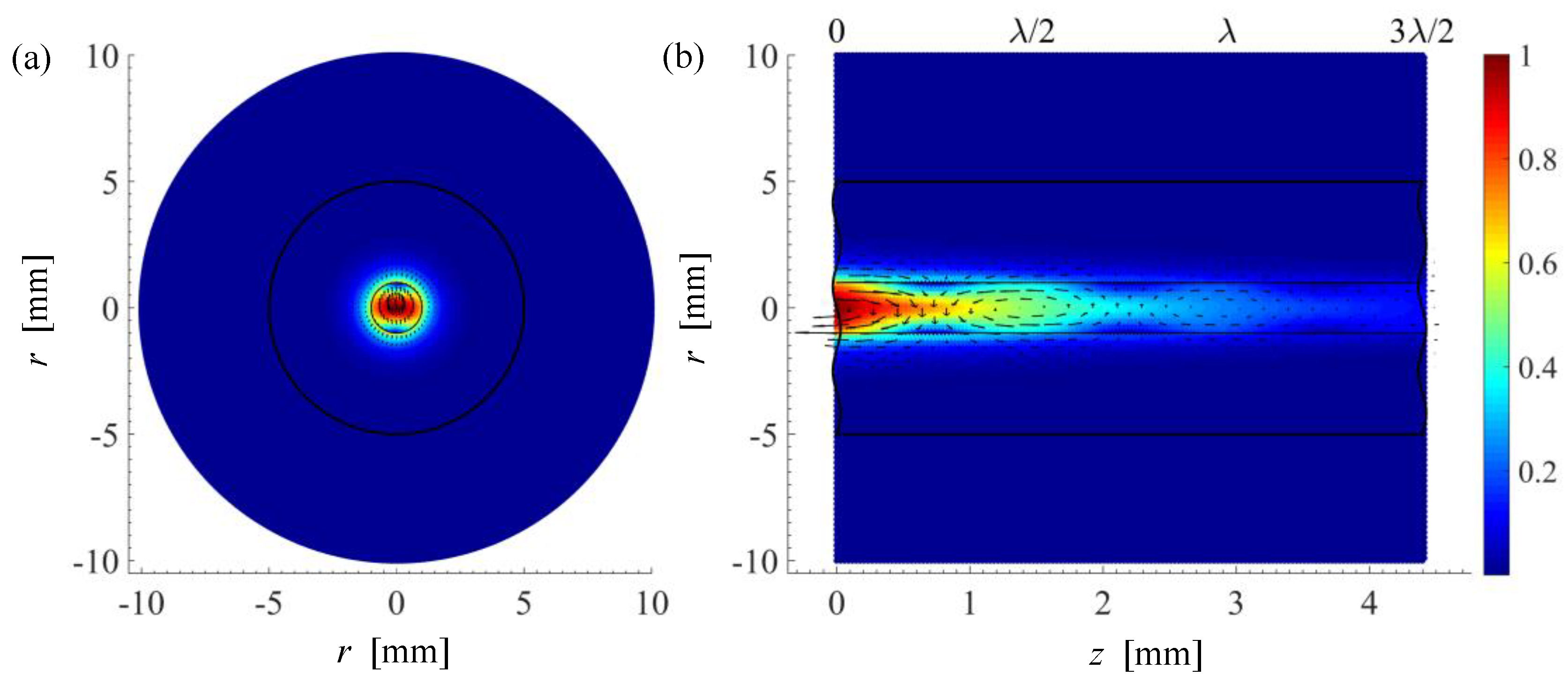 Electronics 08 00301 g009
