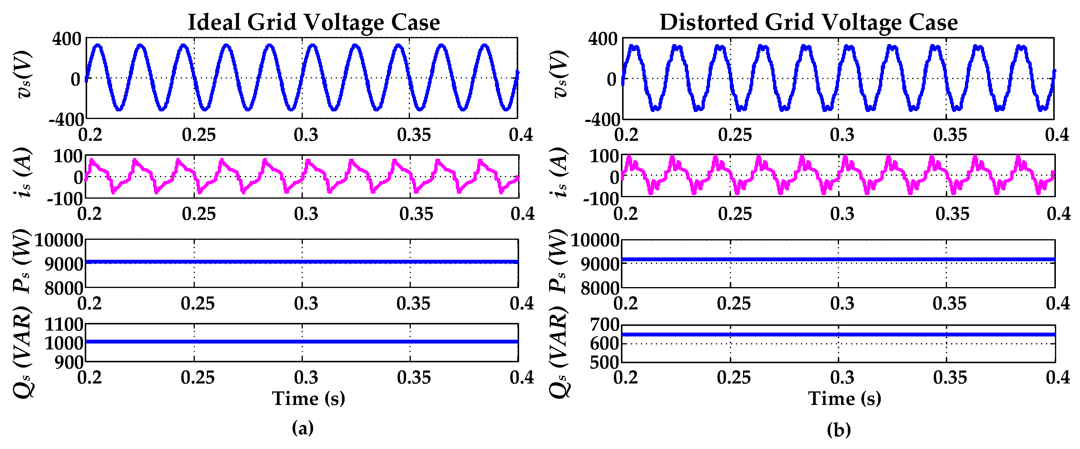Electronics 08 00302 g007 550