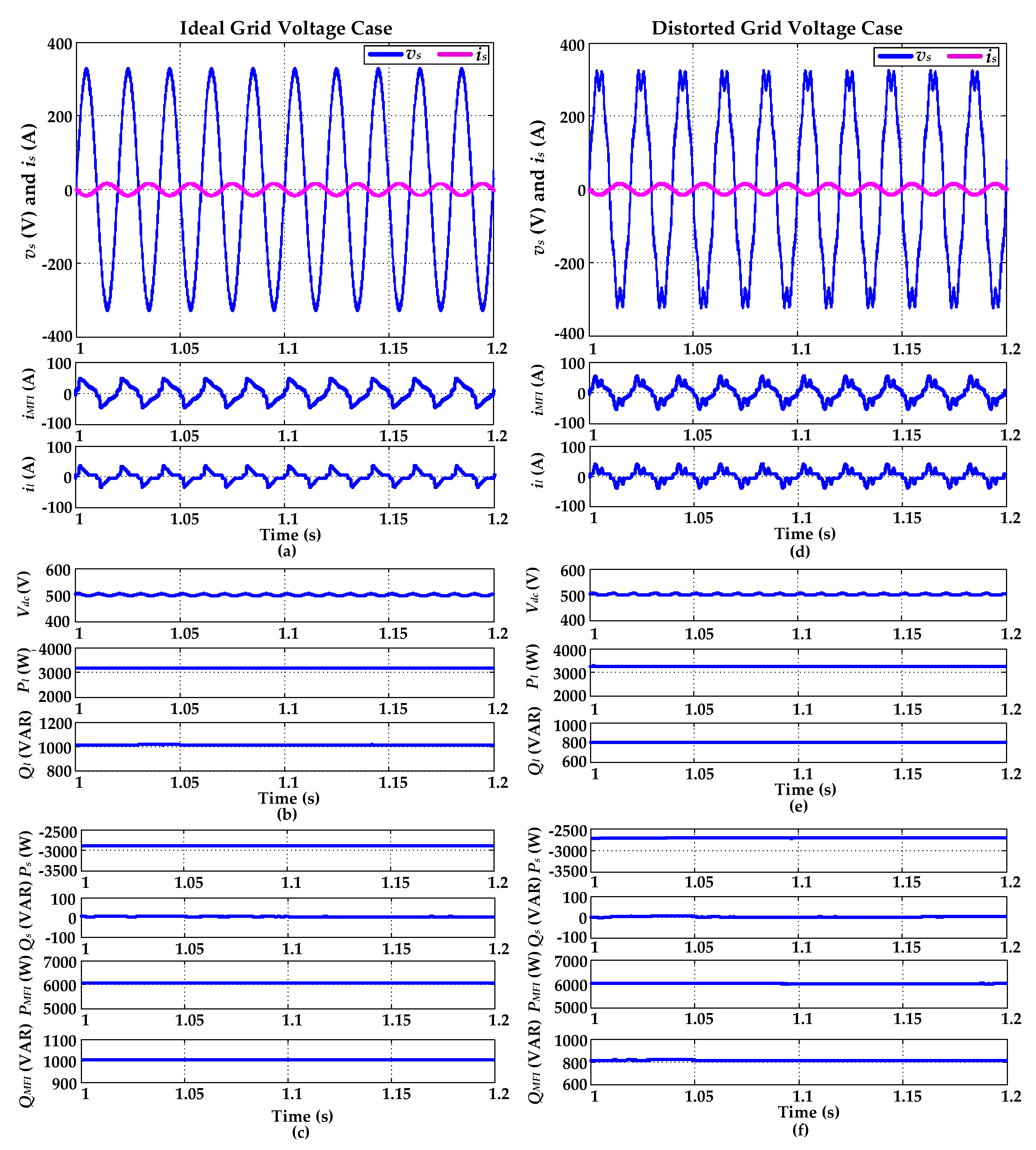 Electronics 08 00302 g009 550
