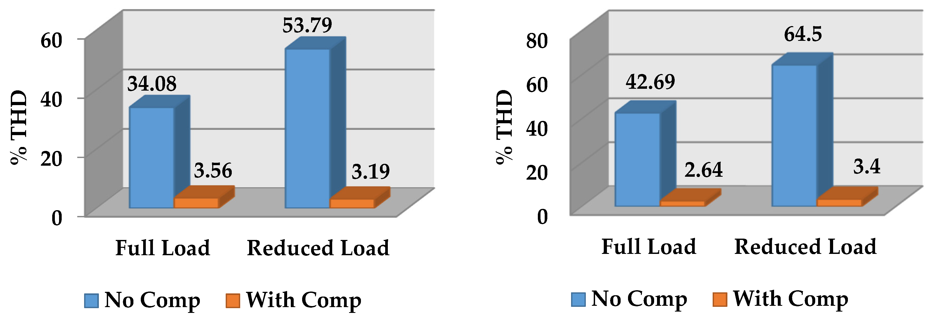 Electronics 08 00302 g019 550