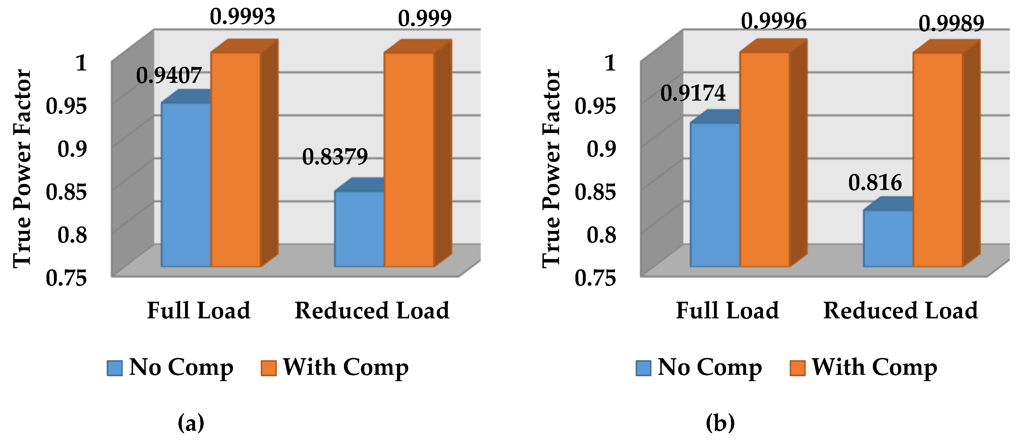 Electronics 08 00302 g021 550