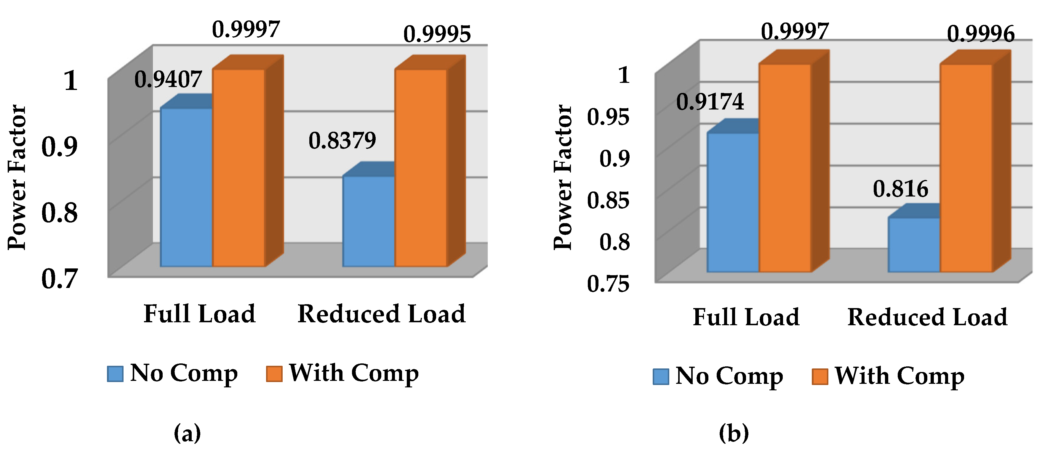 Electronics 08 00302 g022 550