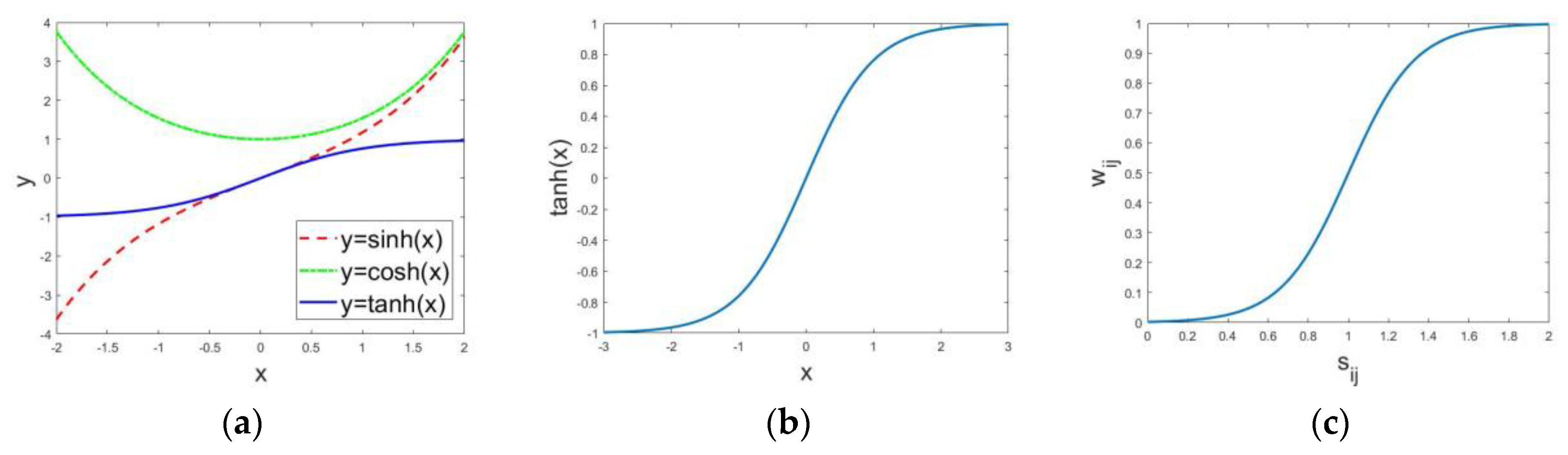 Electronics 08 00303 g002