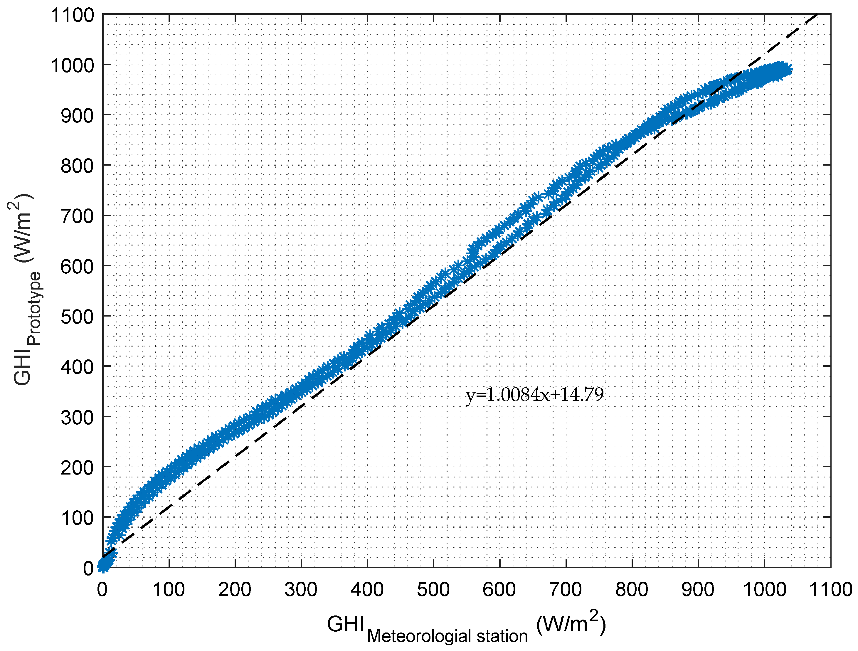 Electronics 08 00304 g011 Electronics 08 00304 g011