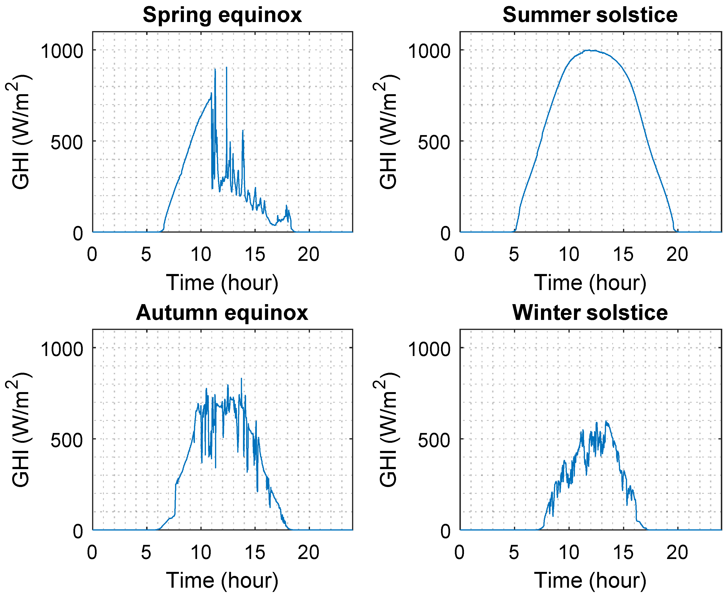 Electronics 08 00304 g012 Electronics 08 00304 g012