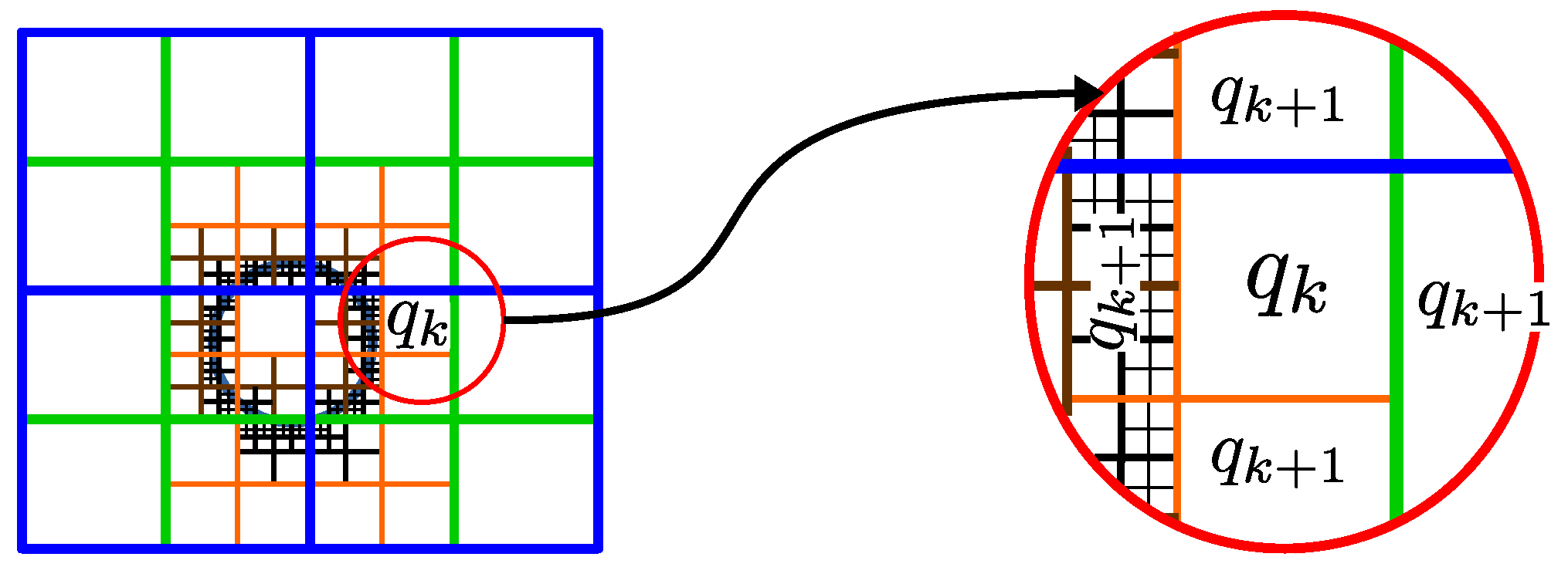 Electronics 08 00306 g003