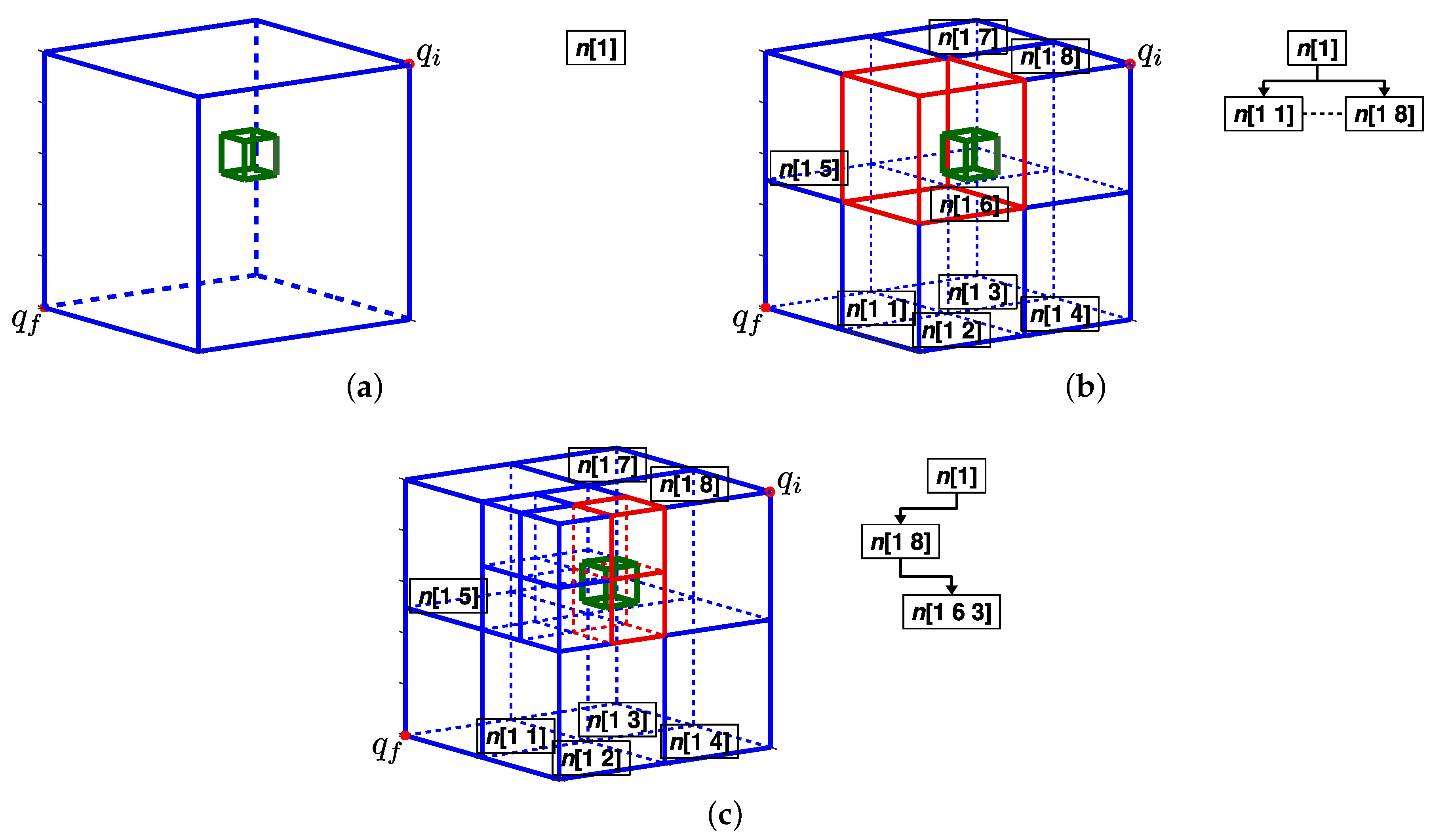 Electronics 08 00306 g007